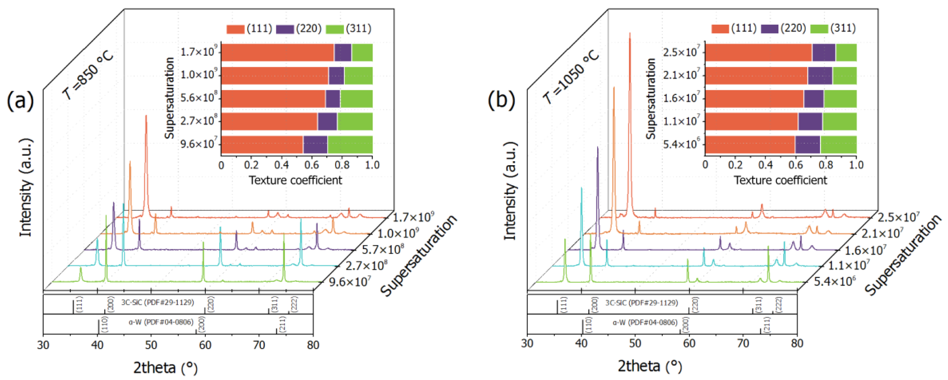 Metals 12 00881 g005 Metals 12 00881 g005