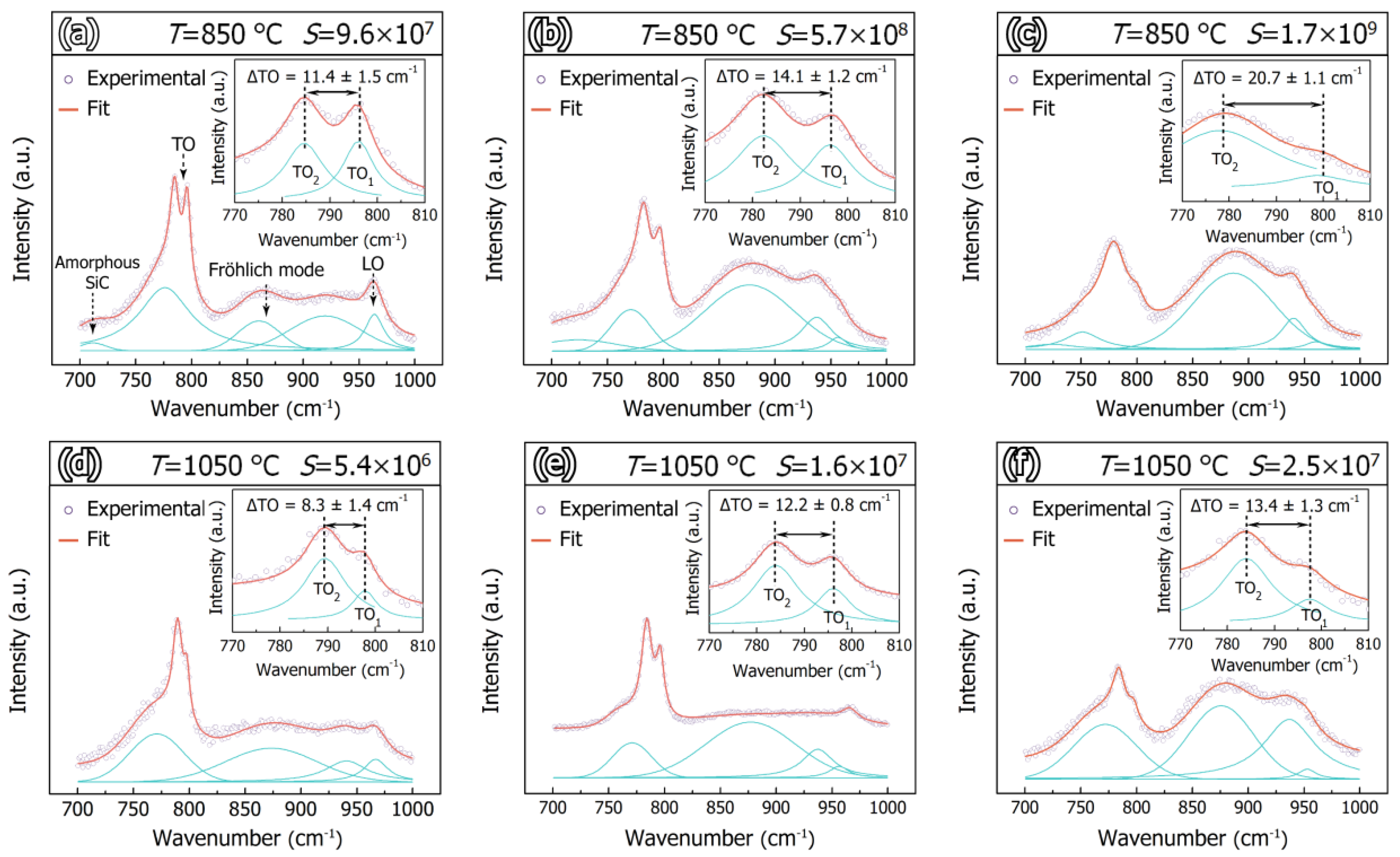 Metals 12 00881 g006 Metals 12 00881 g006