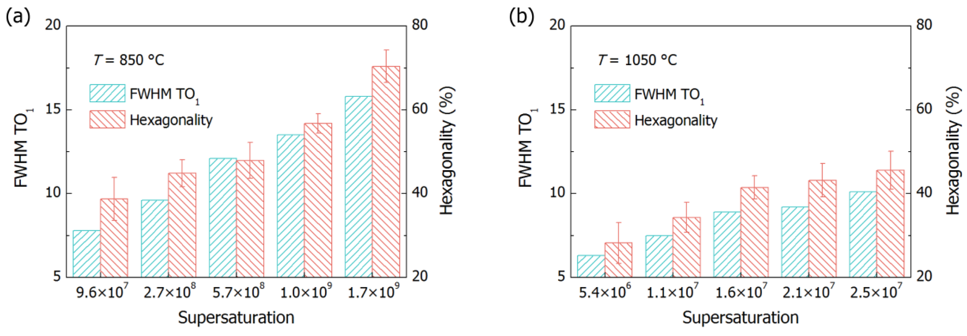 Metals 12 00881 g007 Metals 12 00881 g007