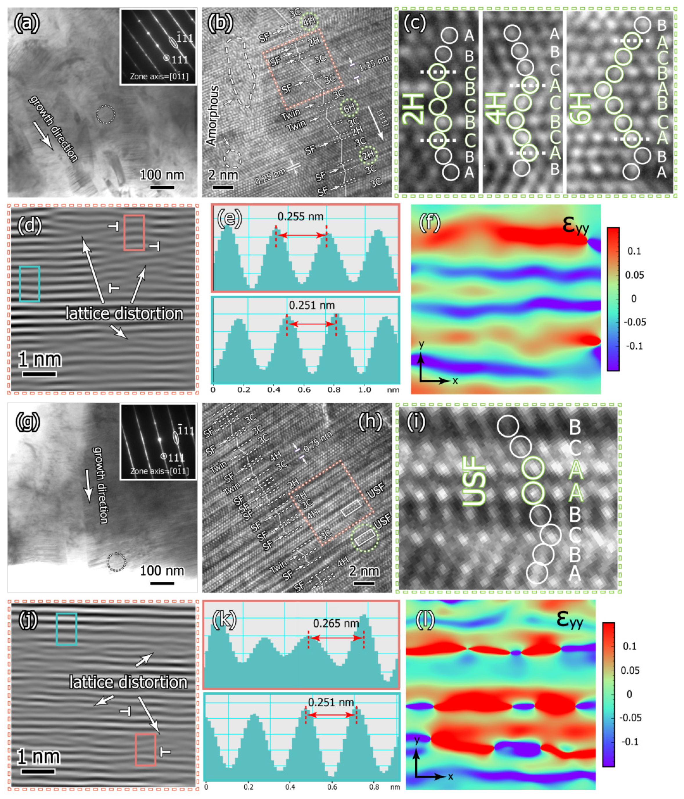 Metals 12 00881 g008 Metals 12 00881 g008