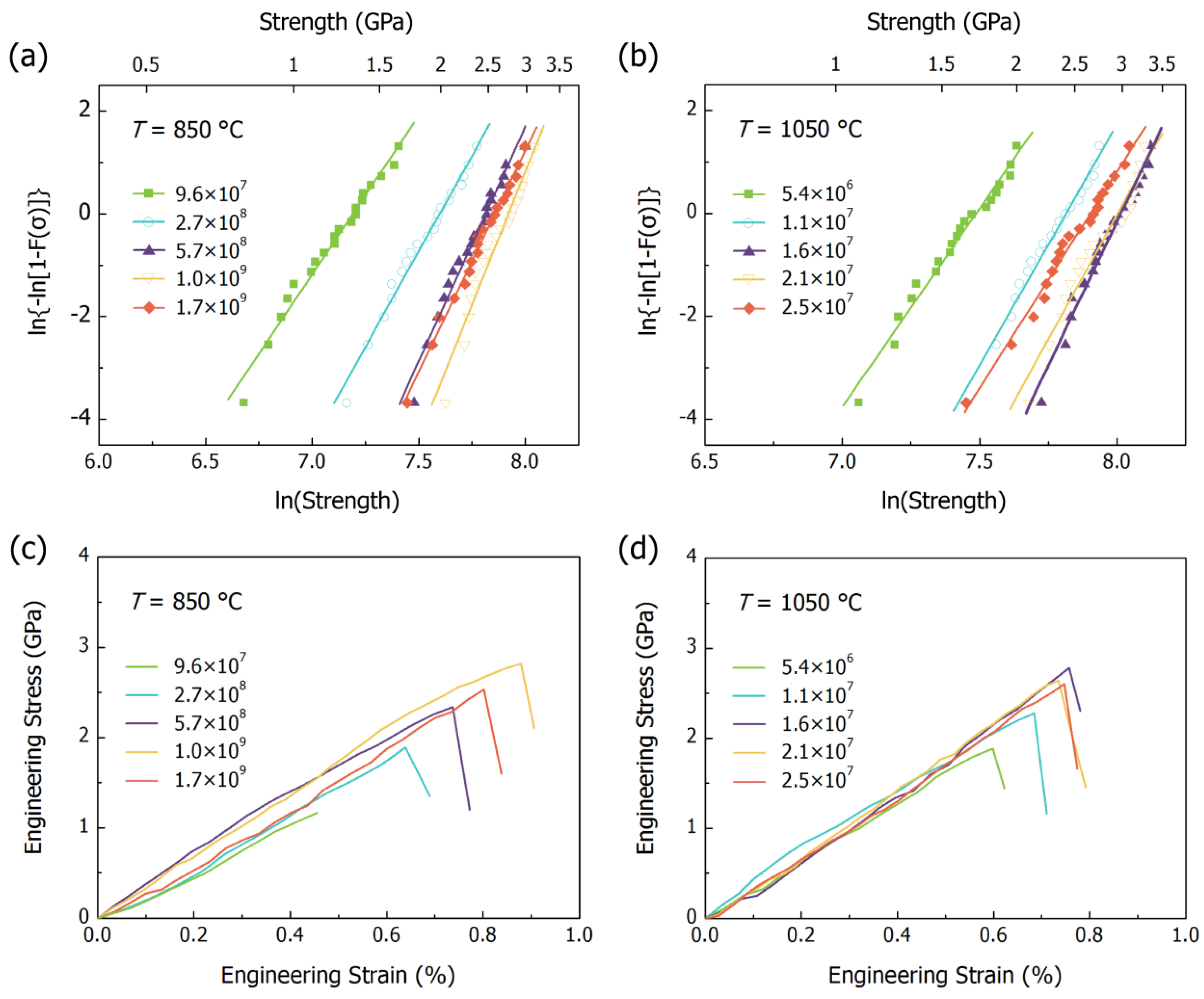 Metals 12 00881 g011 Metals 12 00881 g011