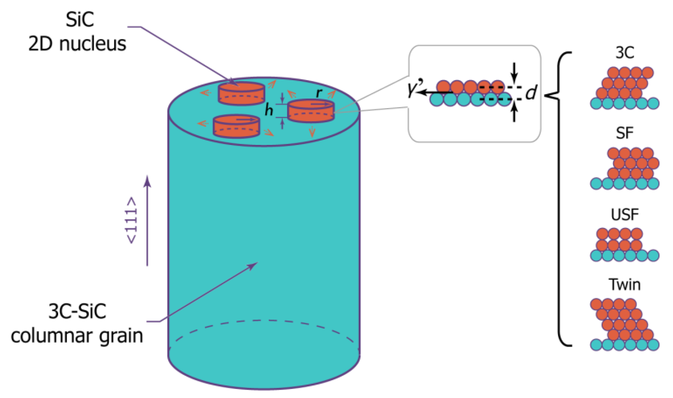 Metals 12 00881 g012 Metals 12 00881 g012