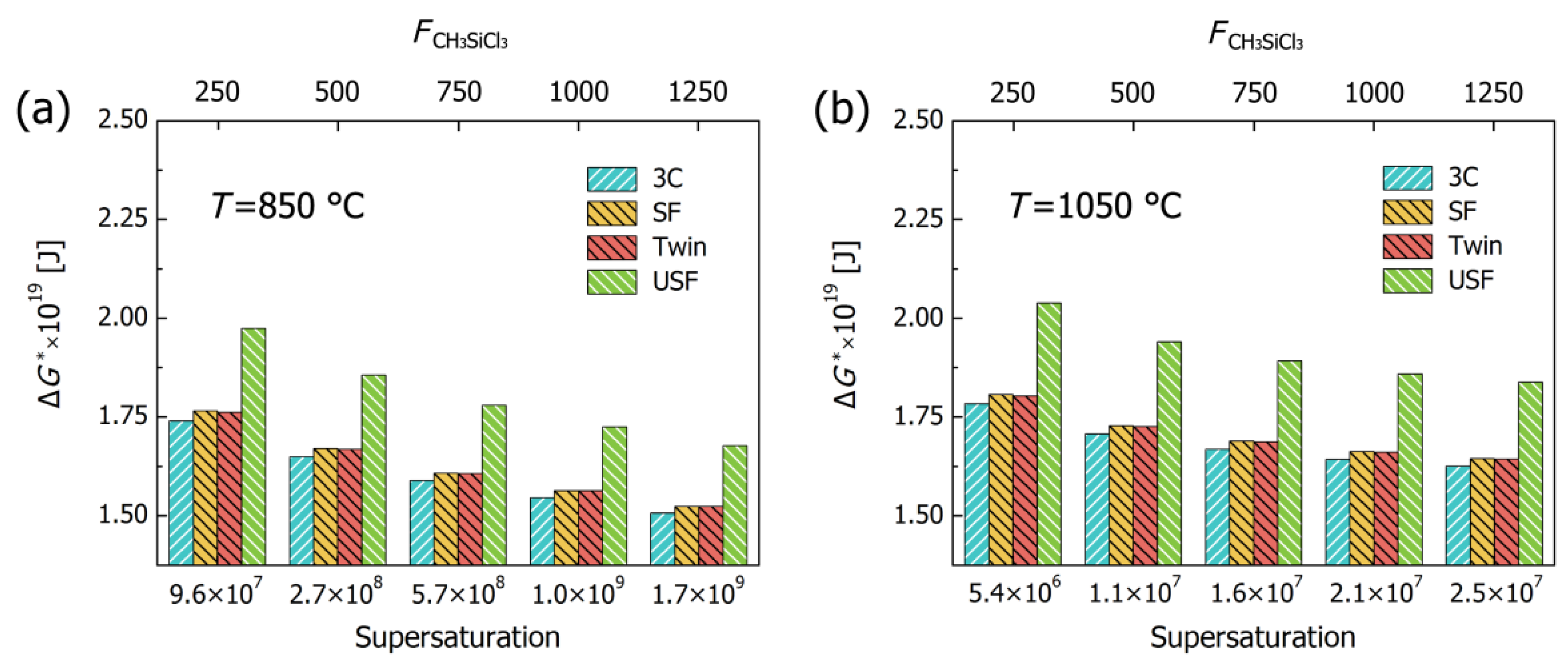 Metals 12 00881 g013 Metals 12 00881 g013