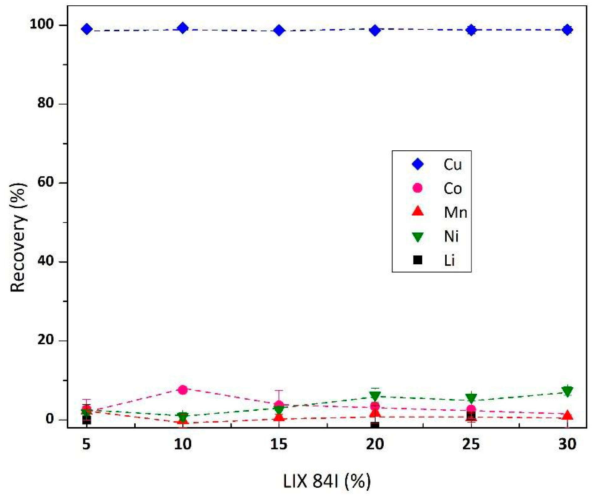 Metals 12 00882 g002 550