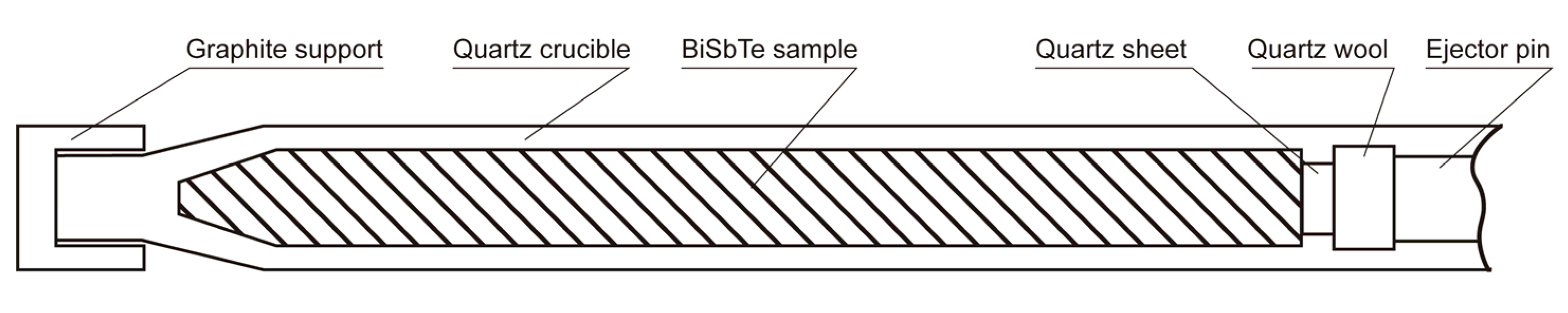 Metals 12 00886 g001 550