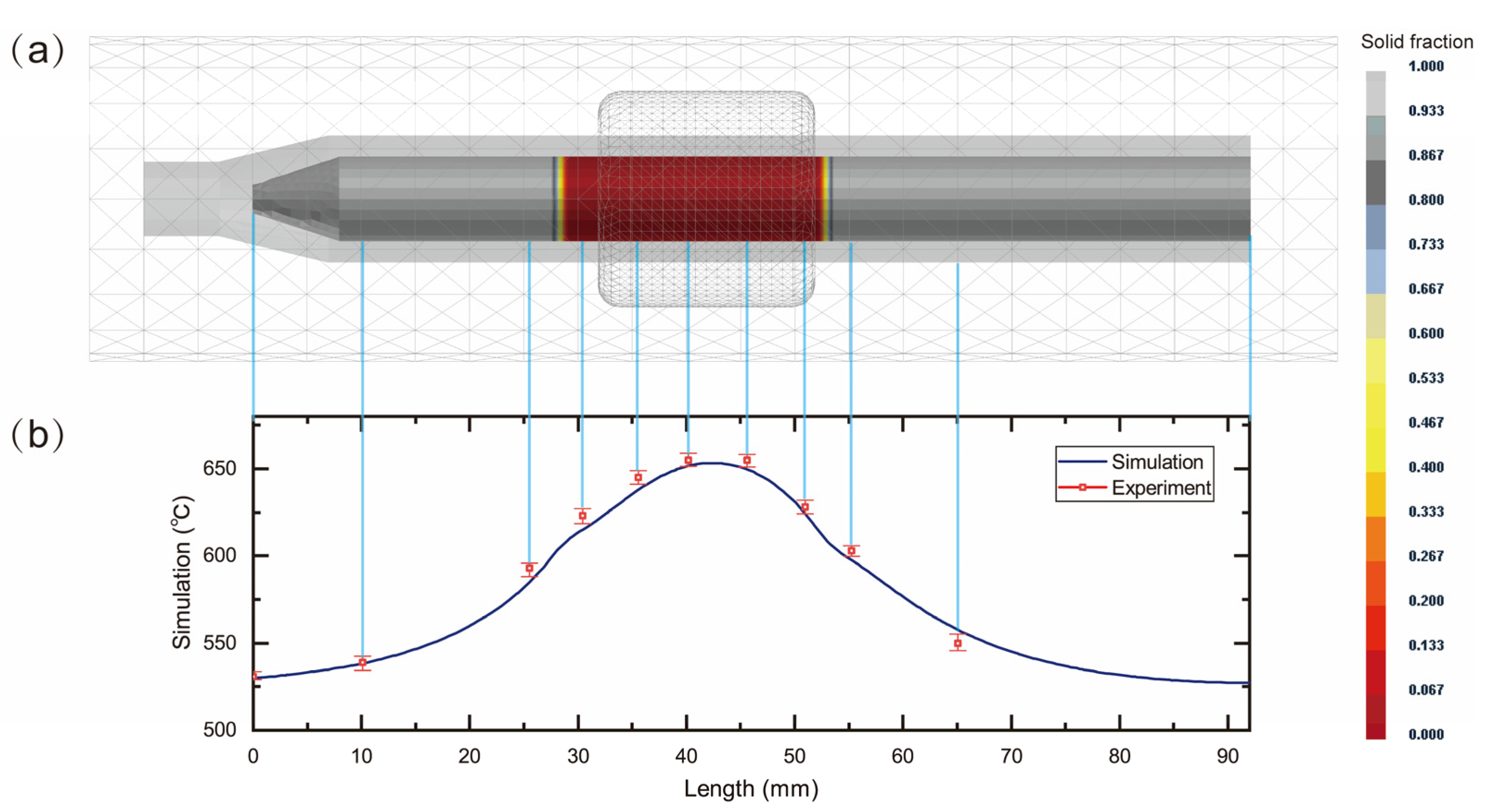 Metals 12 00886 g002 550