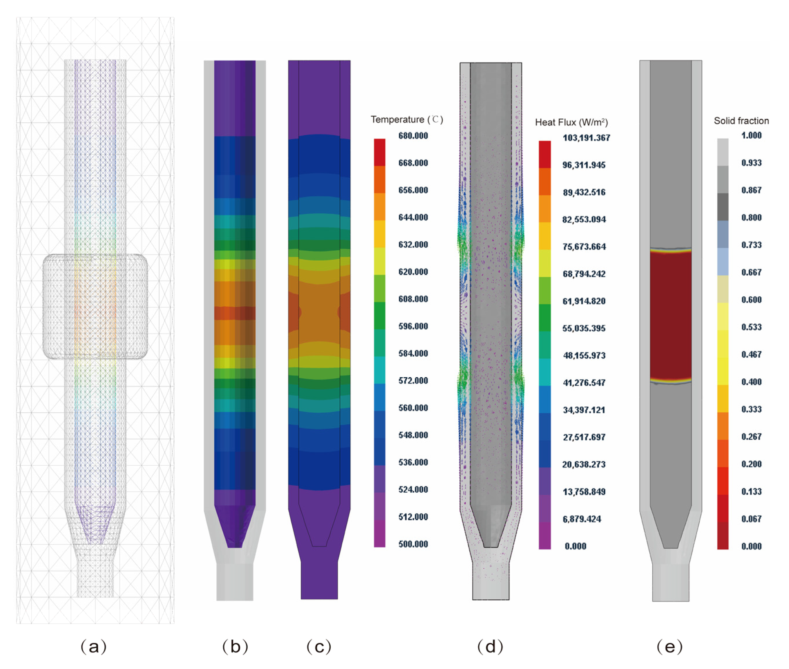 Metals 12 00886 g004 550