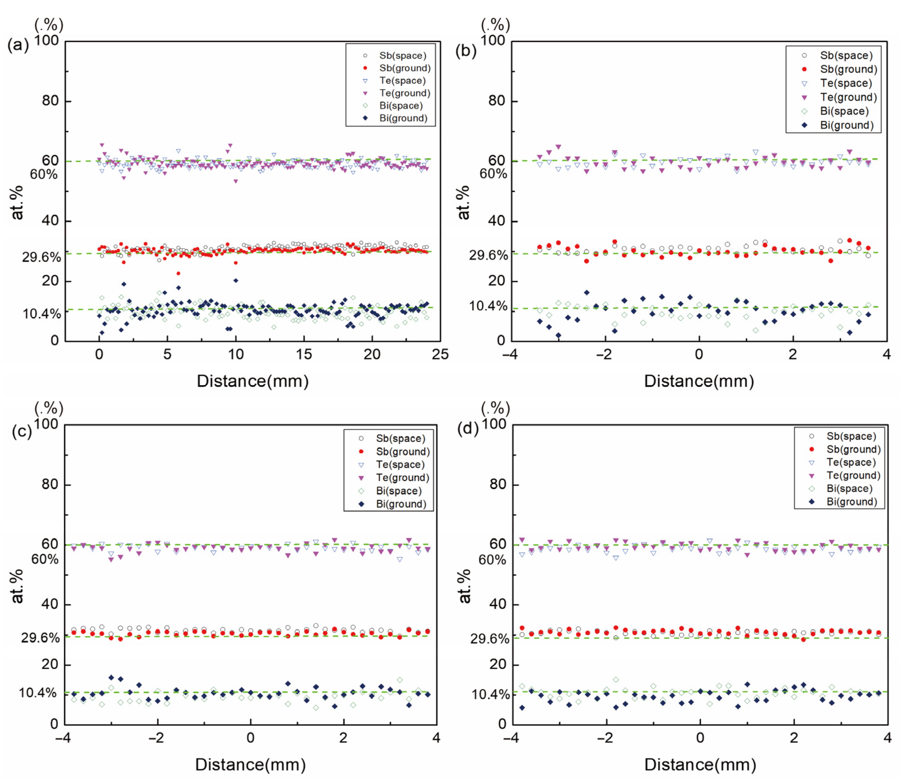 Metals 12 00886 g010 550
