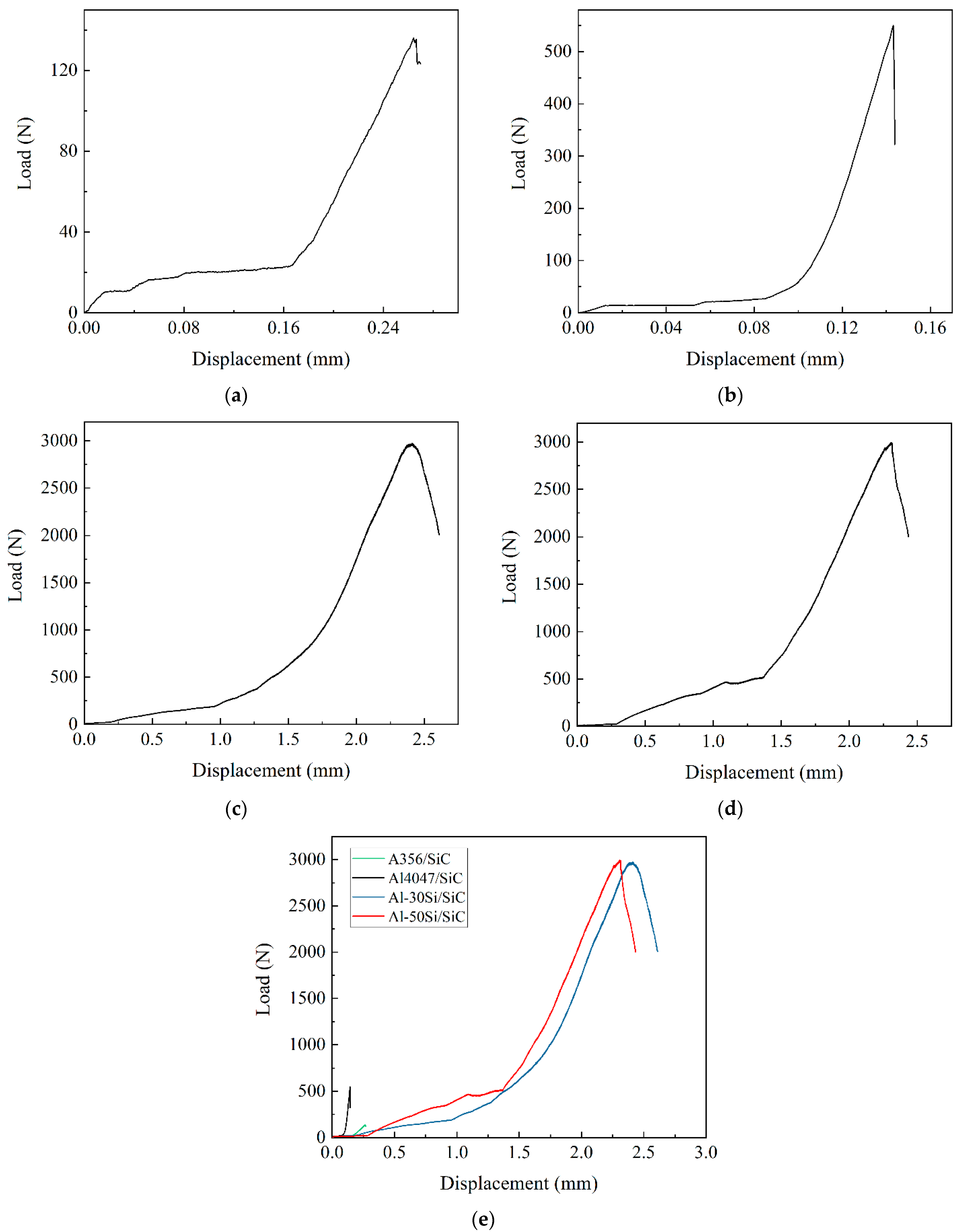 Metals 12 00887 g003 550