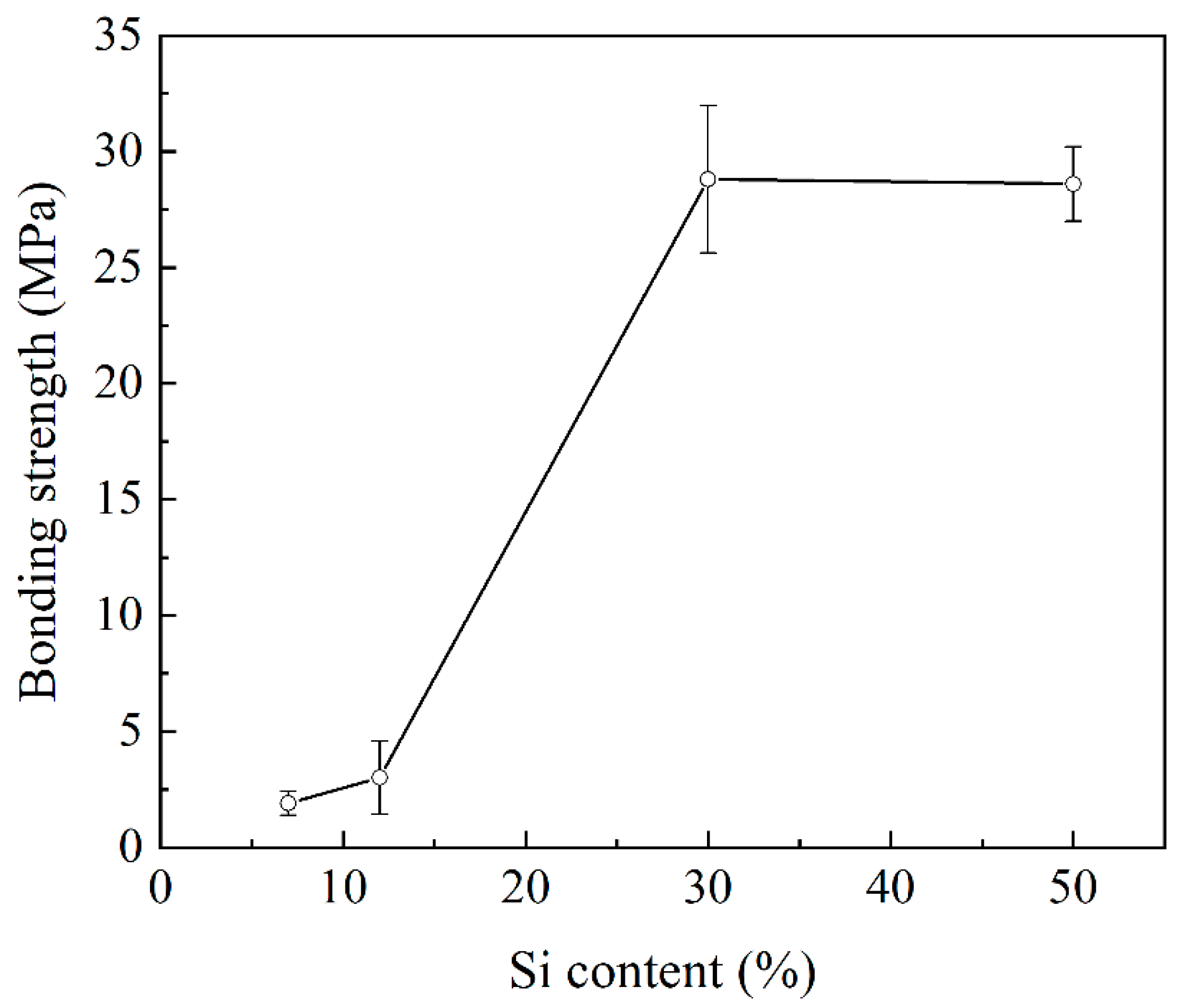 Metals 12 00887 g004 550