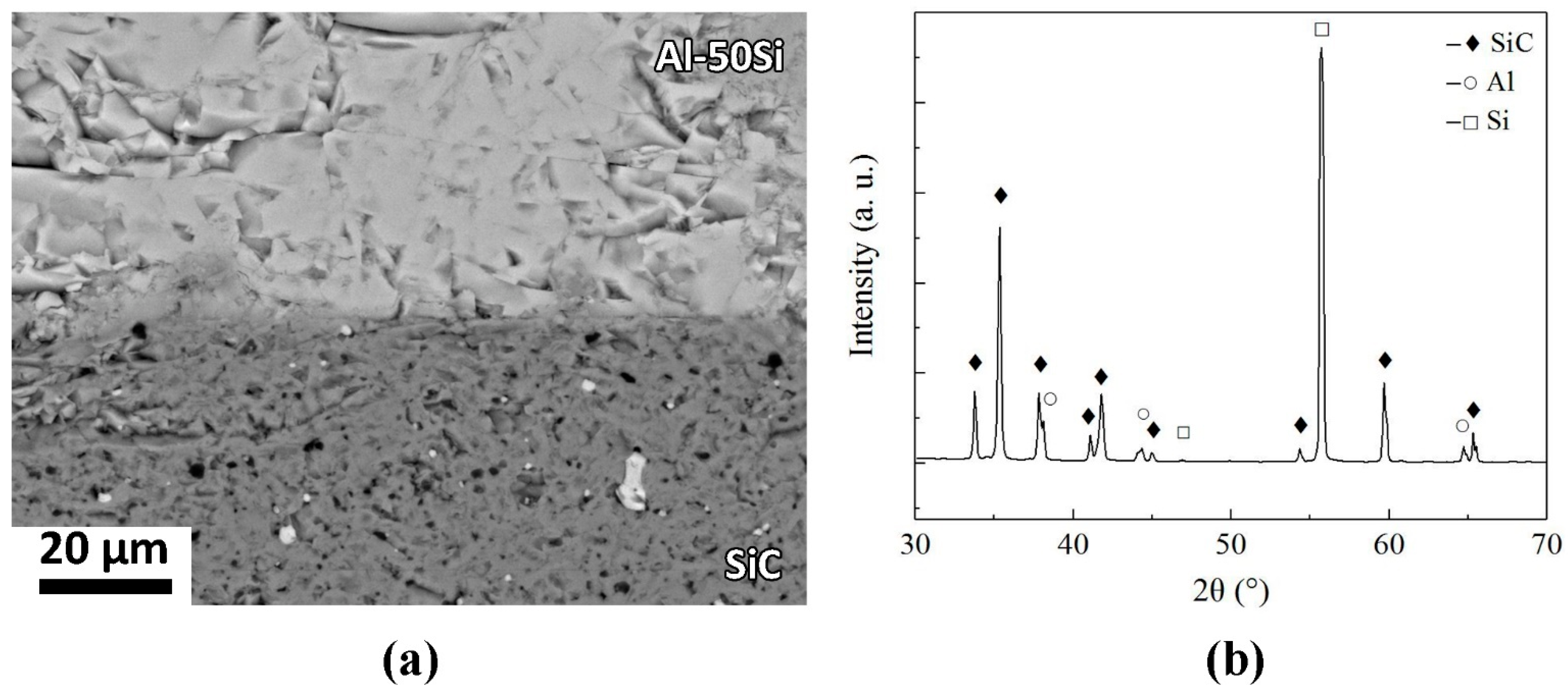 Metals 12 00887 g006 550