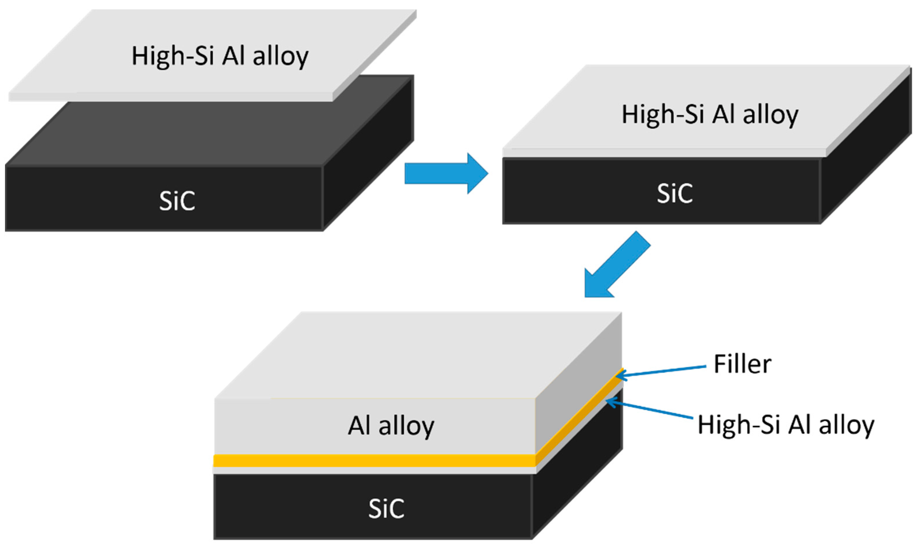 Metals 12 00887 g007 550