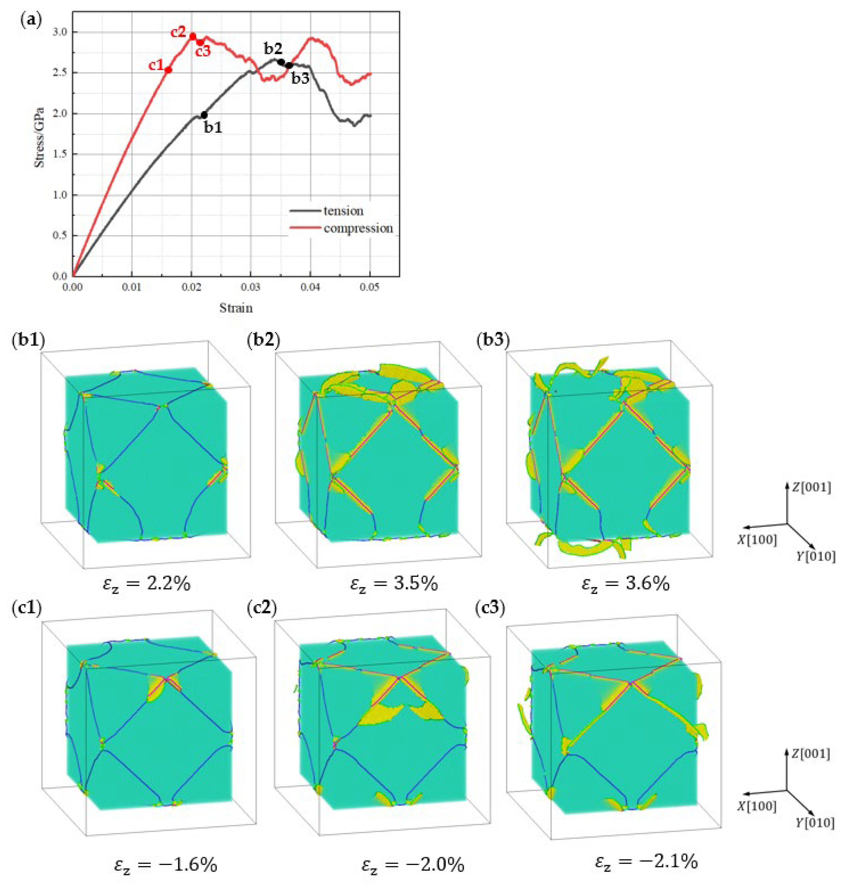 Metals 12 00889 g003