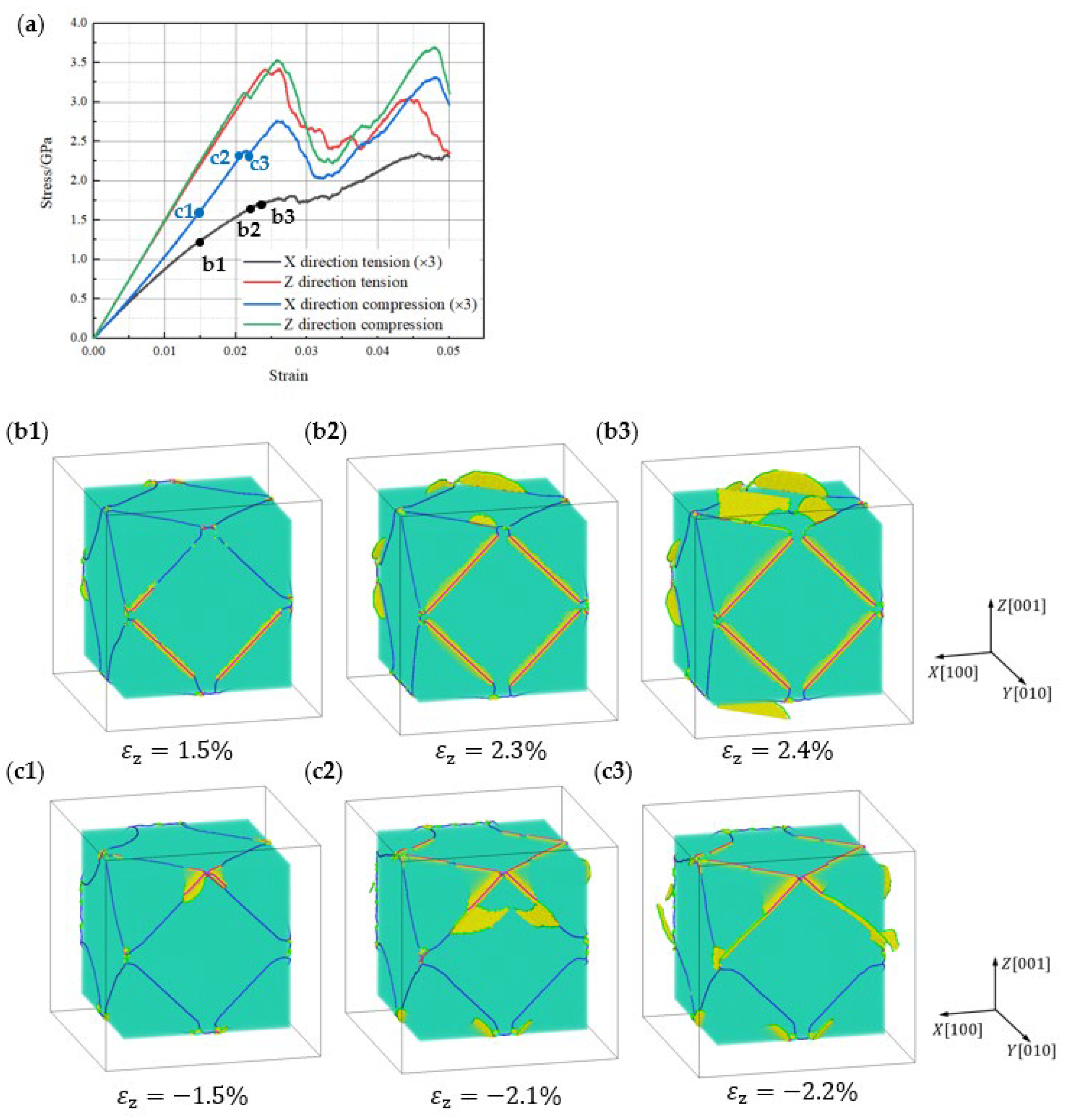 Metals 12 00889 g005