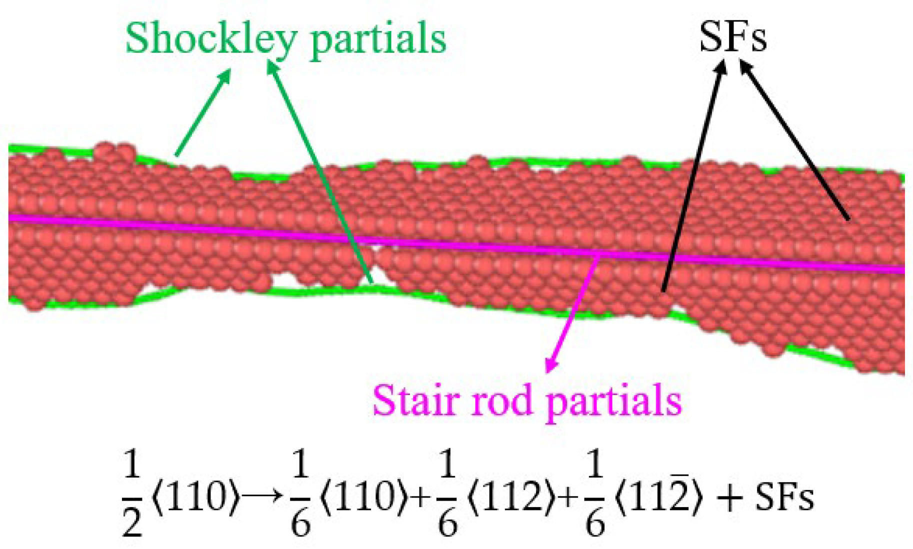 Metals 12 00889 g007