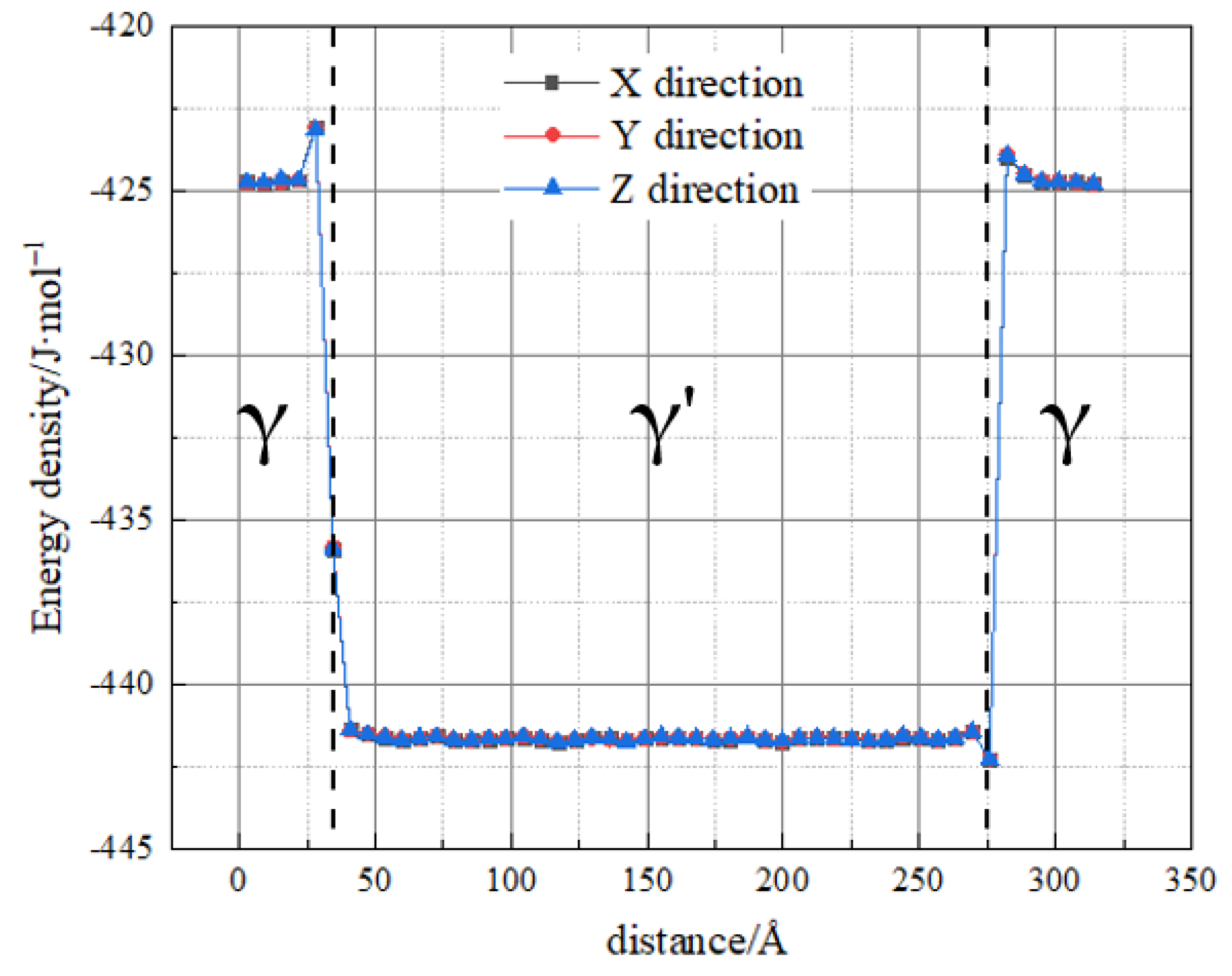 Metals 12 00889 g008