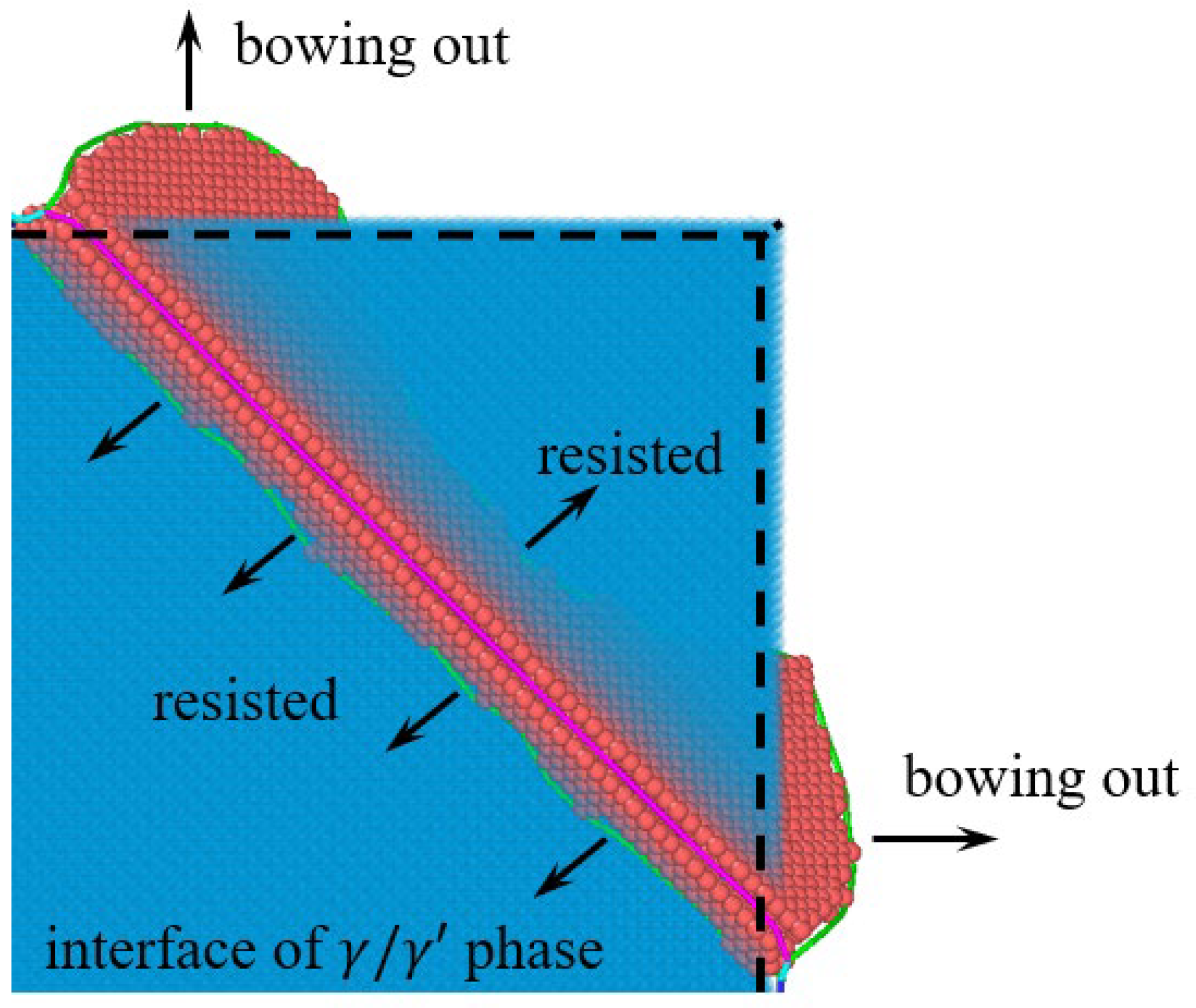 Metals 12 00889 g009