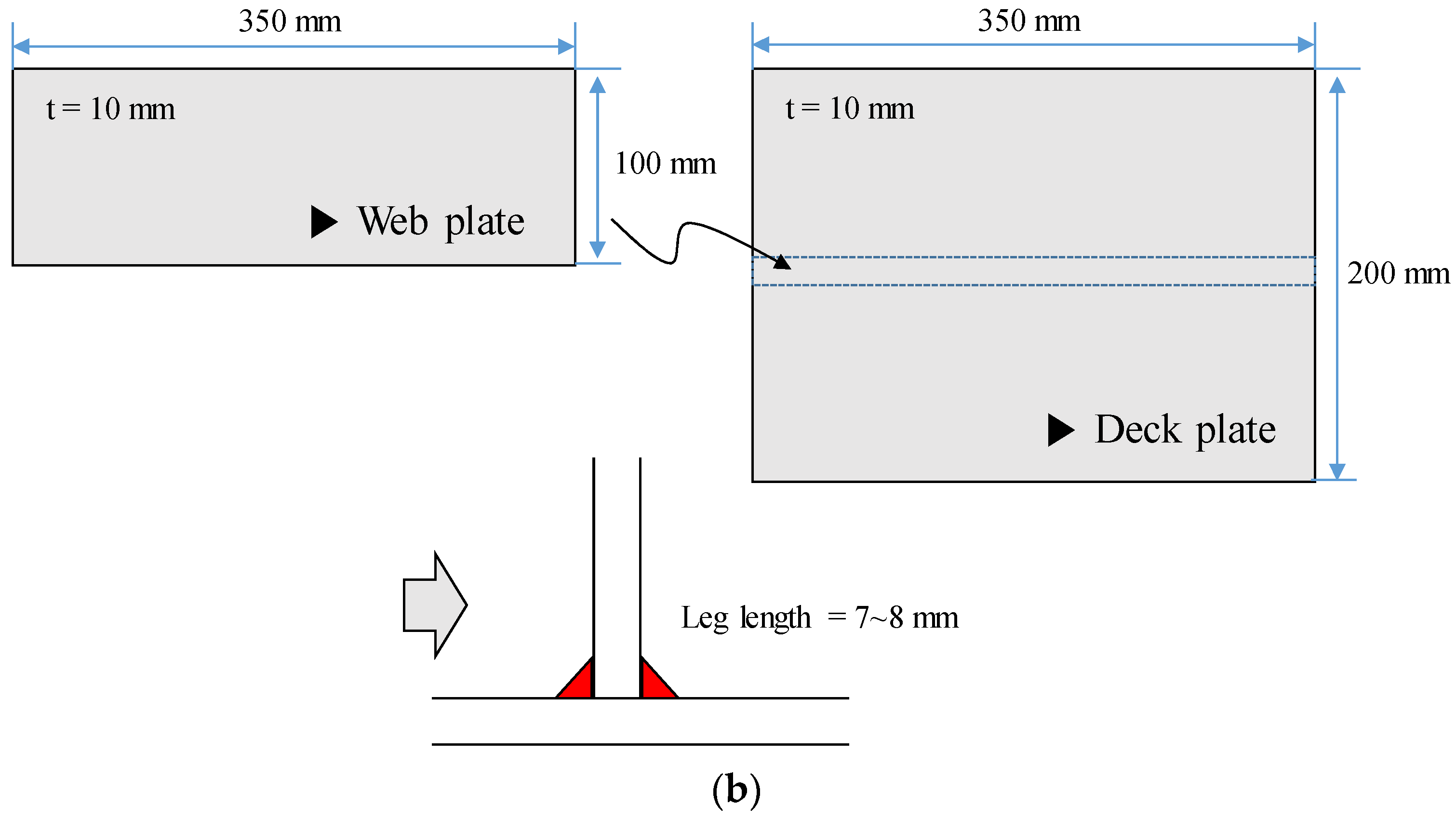 Metals 12 00891 g002b Metals 12 00891 g002b