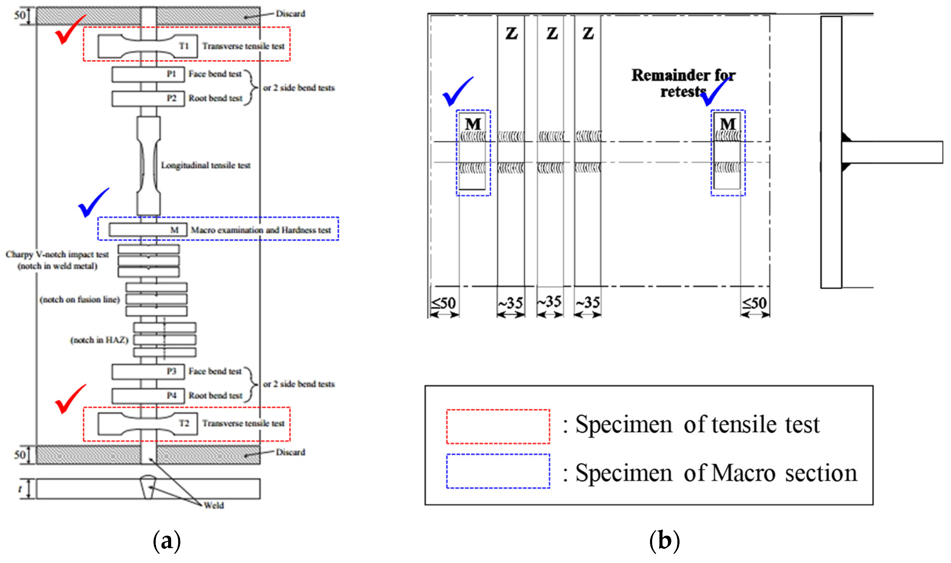Metals 12 00891 g005 Metals 12 00891 g005