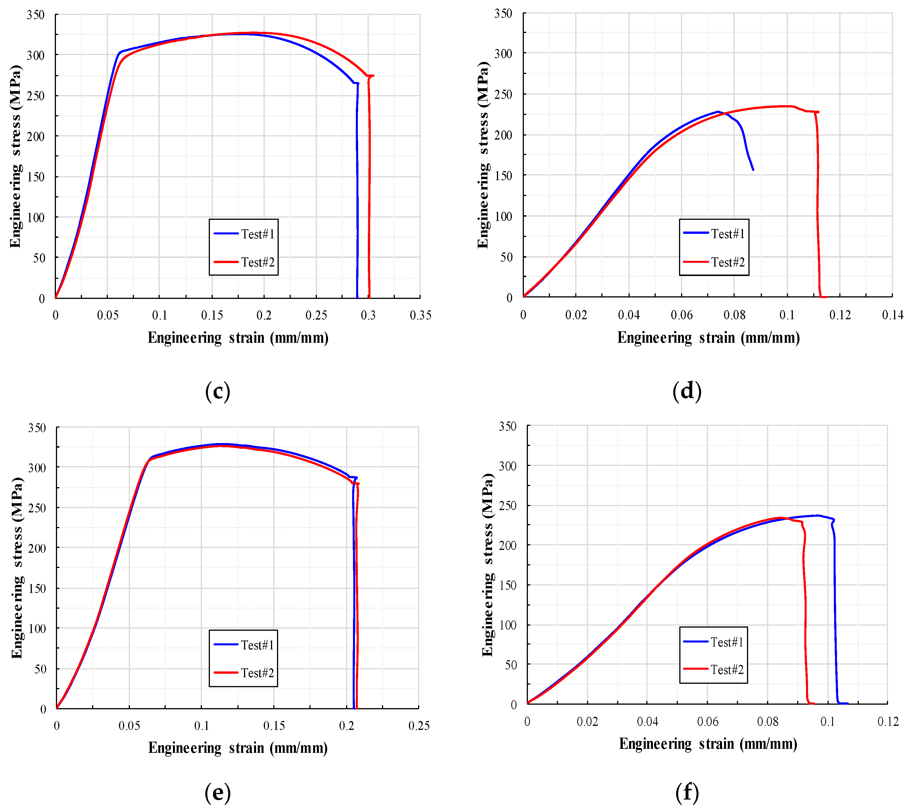 Metals 12 00891 g008b Metals 12 00891 g008b