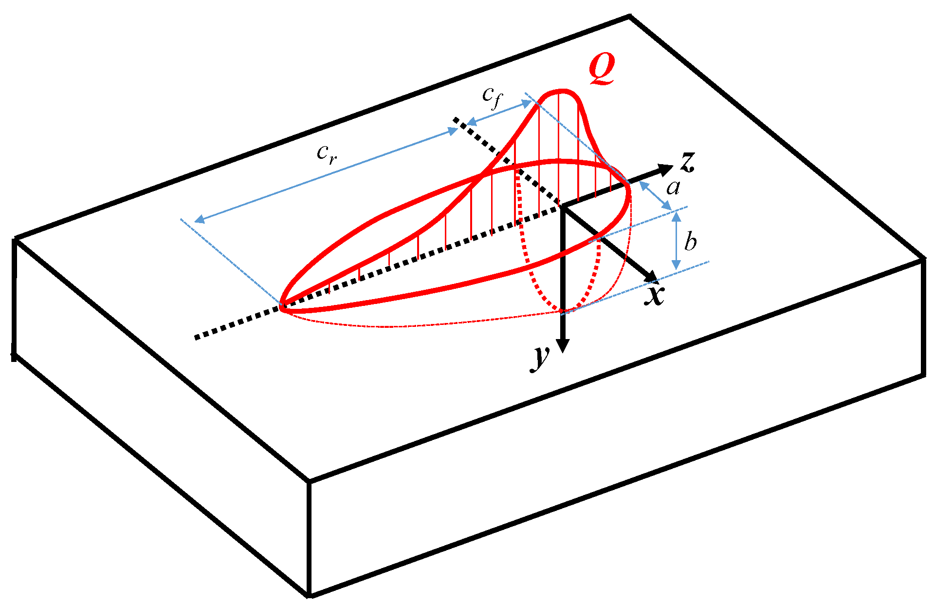 Metals 12 00891 g011 Metals 12 00891 g011