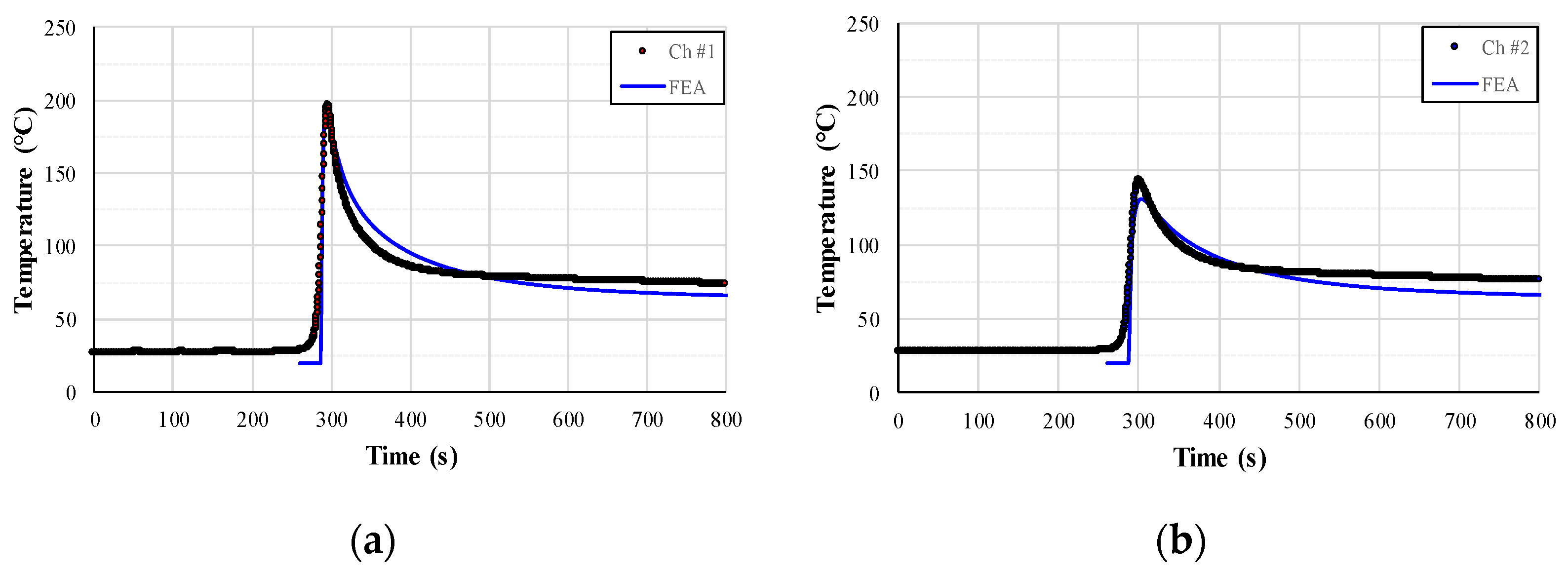 Metals 12 00891 g014 Metals 12 00891 g014