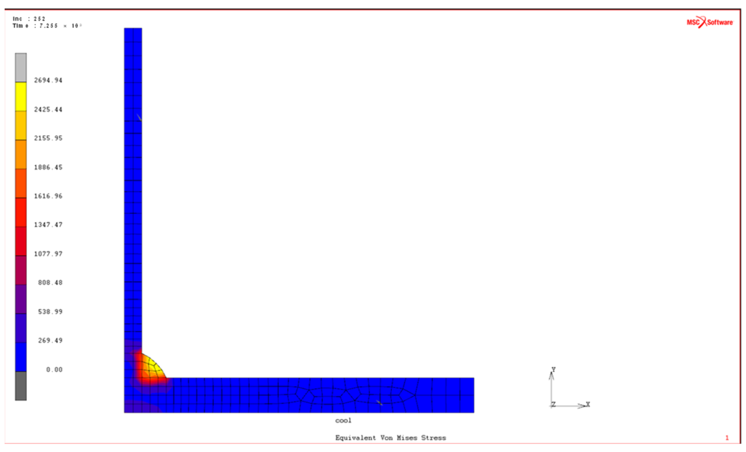 Metals 12 00891 g017 Metals 12 00891 g017