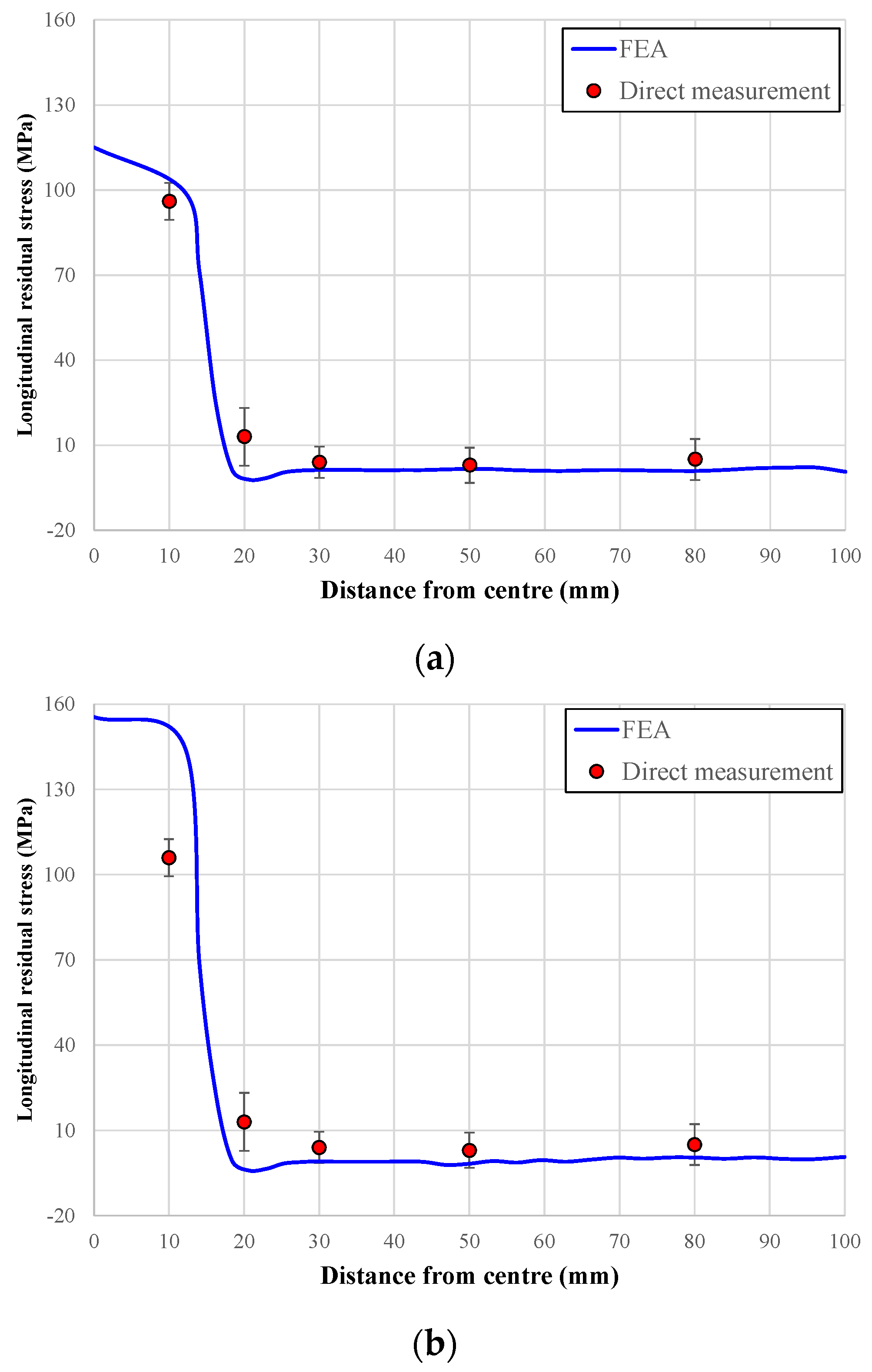 Metals 12 00891 g019a Metals 12 00891 g019a