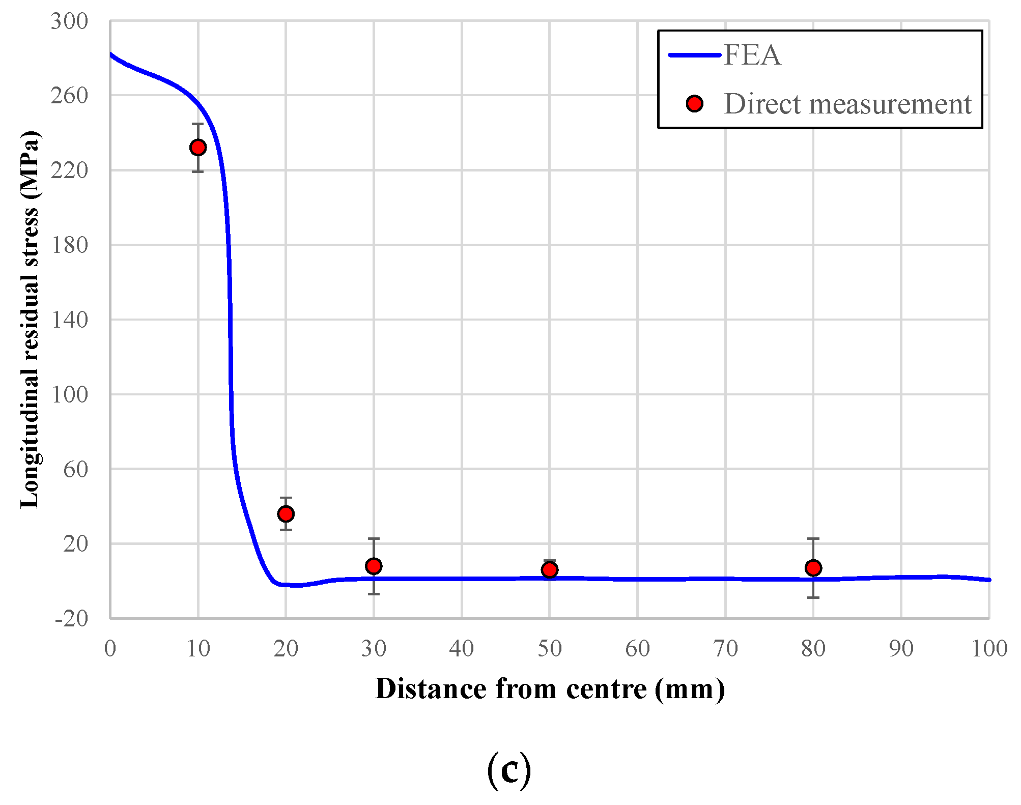 Metals 12 00891 g019b Metals 12 00891 g019b