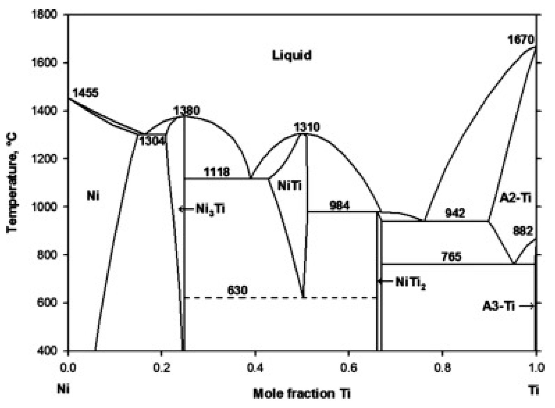 Metals 12 00894 g001 550