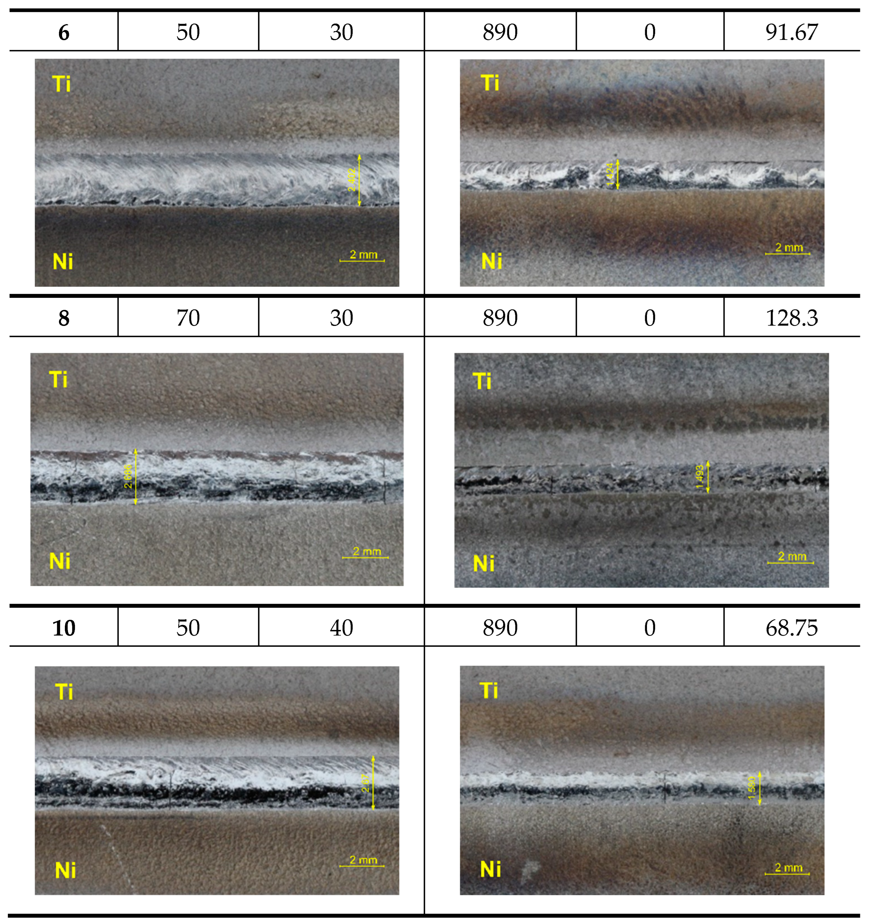 Metals 12 00894 g004b 550
