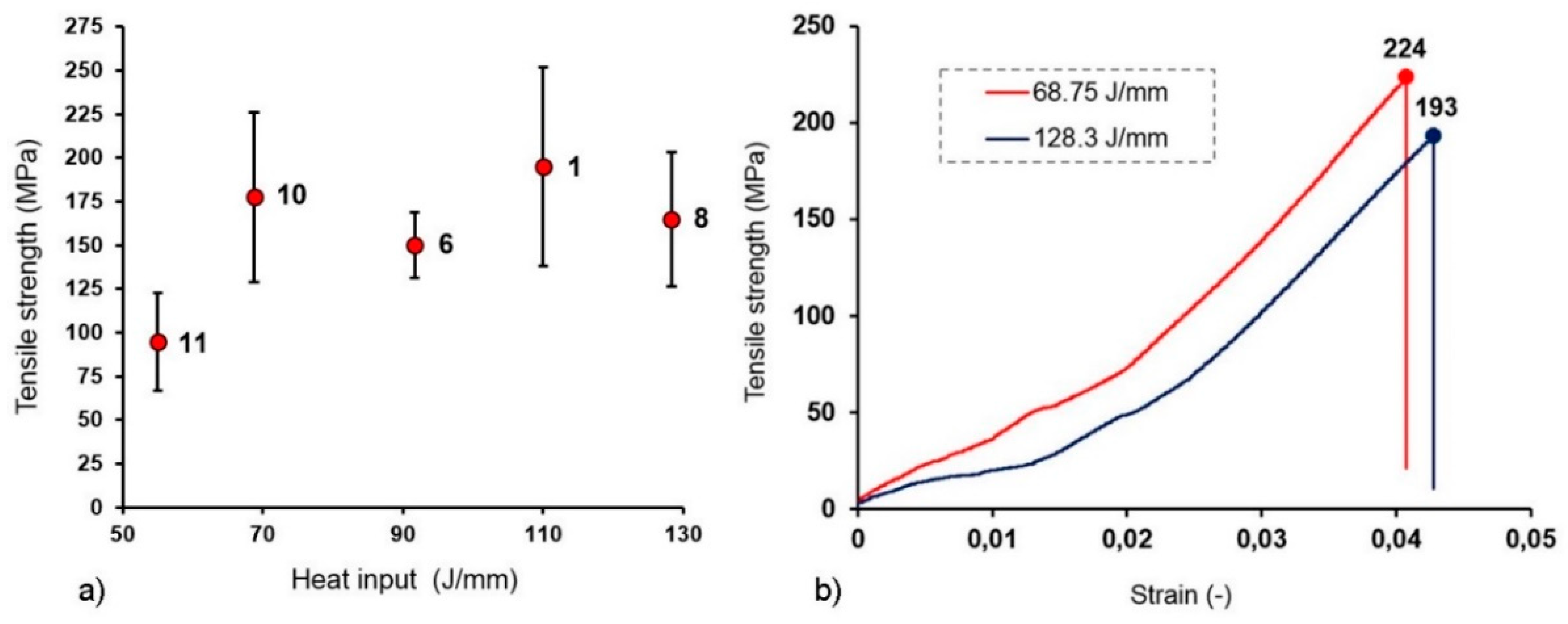Metals 12 00894 g014 550