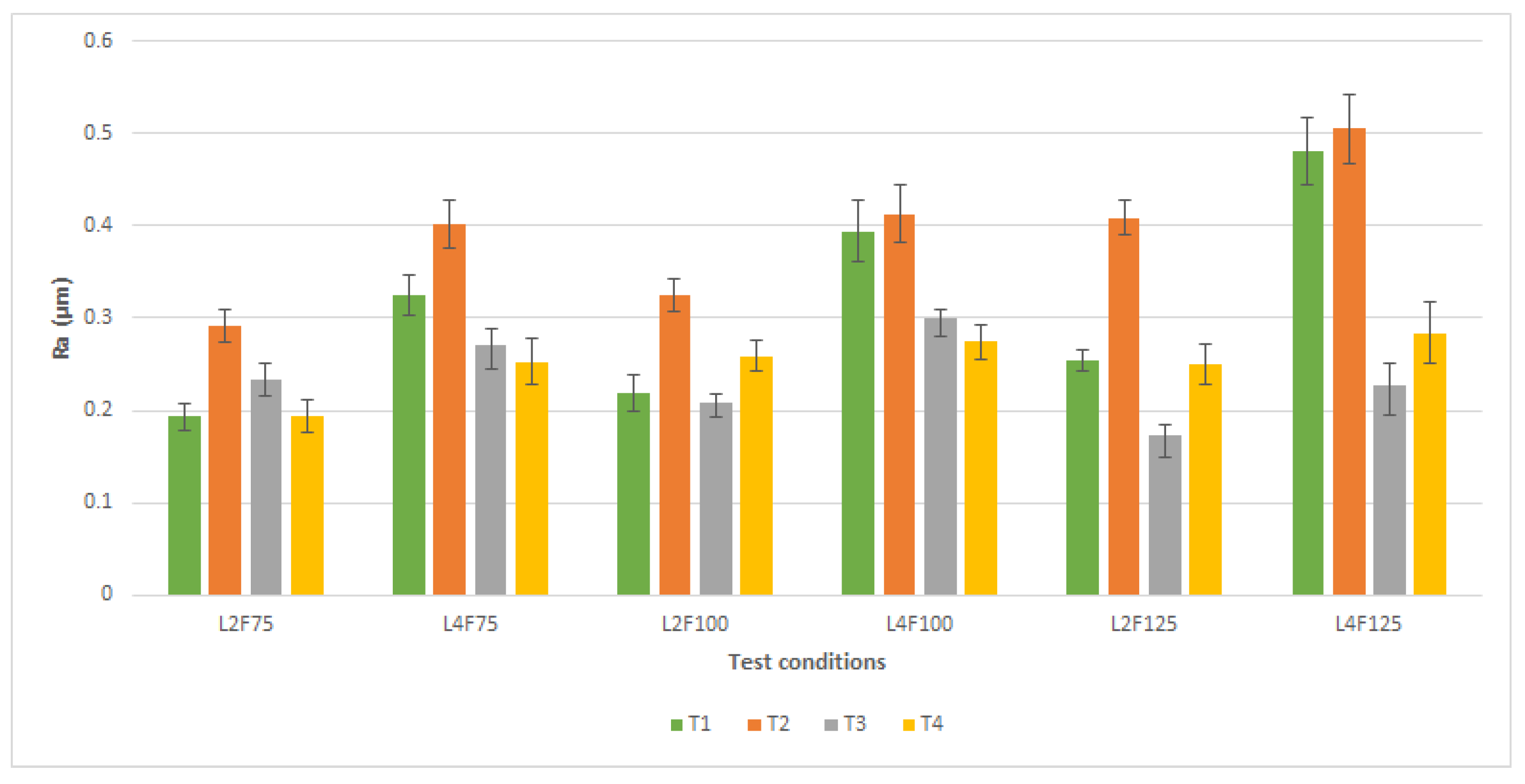 Metals 12 00896 g019 550