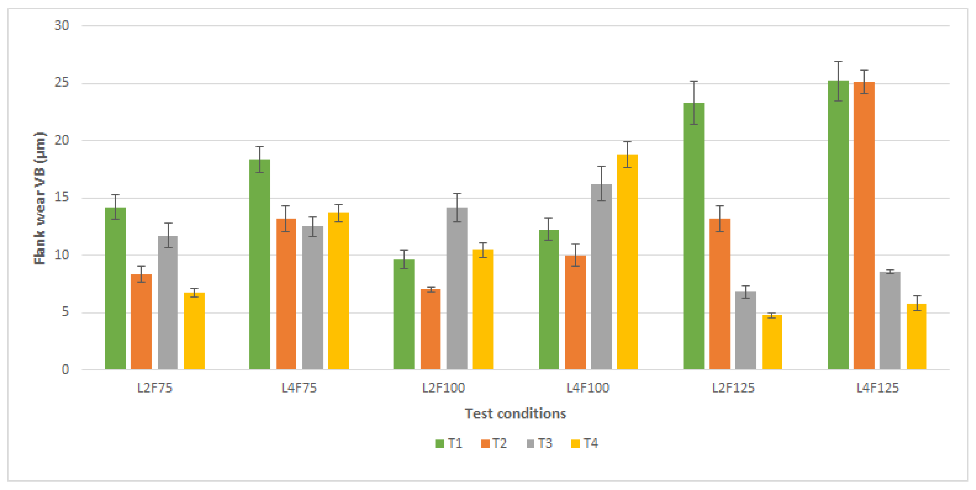 Metals 12 00896 g022 550