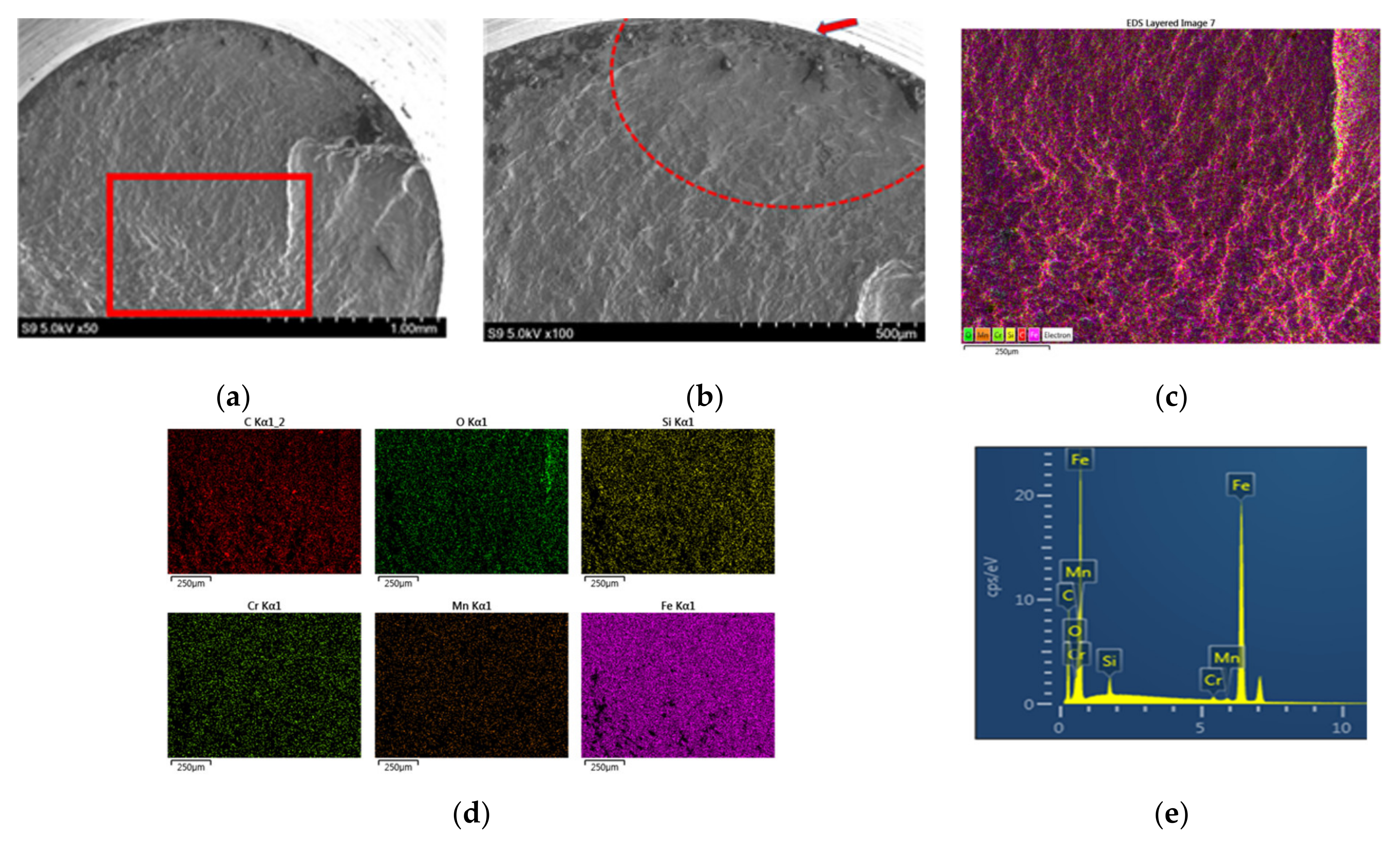 Metals 12 00901 g013
