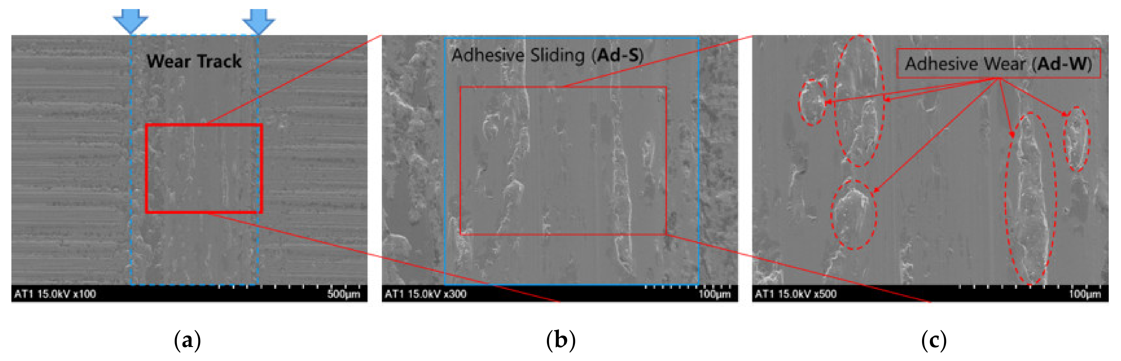 Metals 12 00901 g018