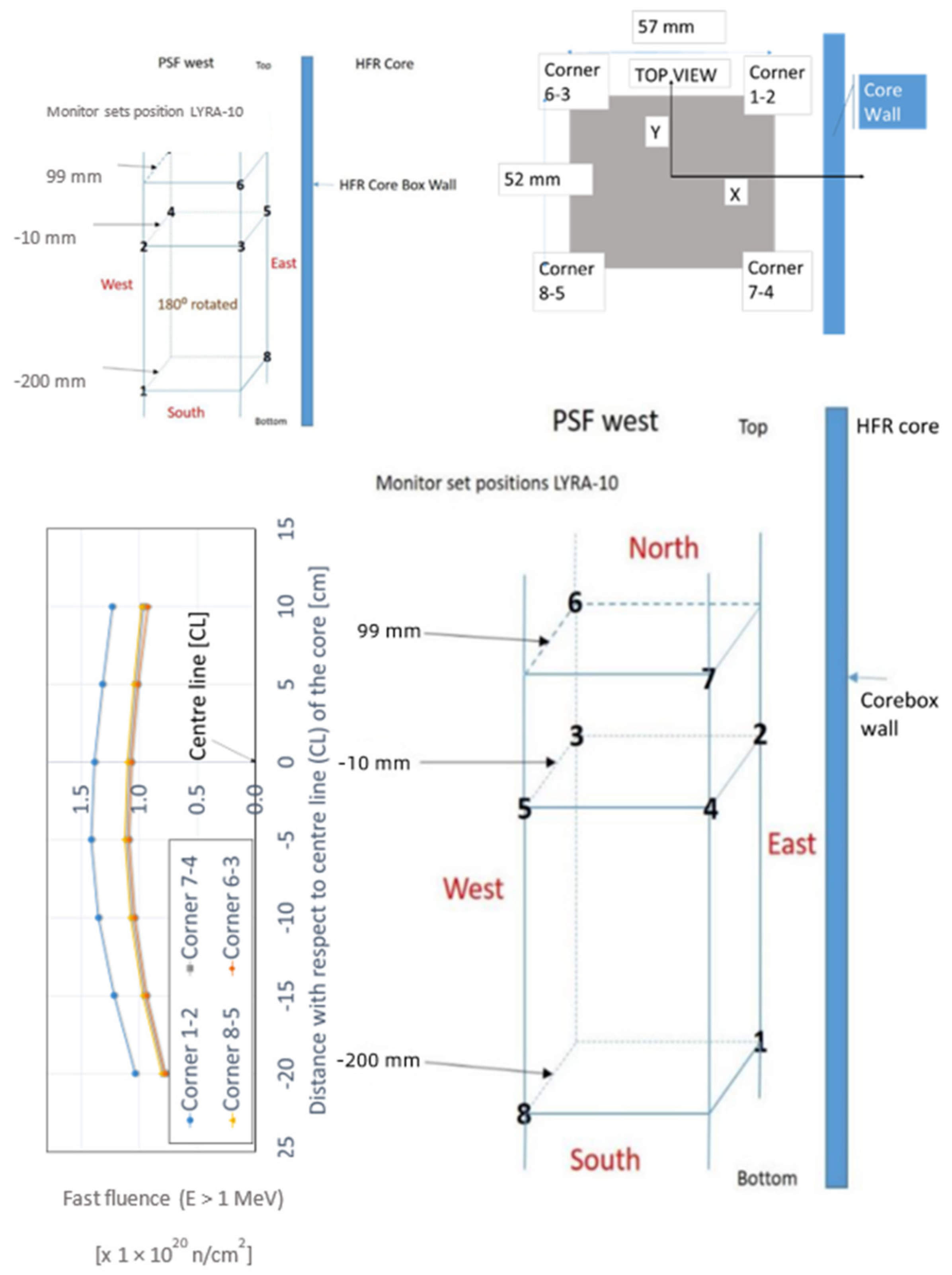 Metals 12 00904 g002 Metals 12 00904 g002
