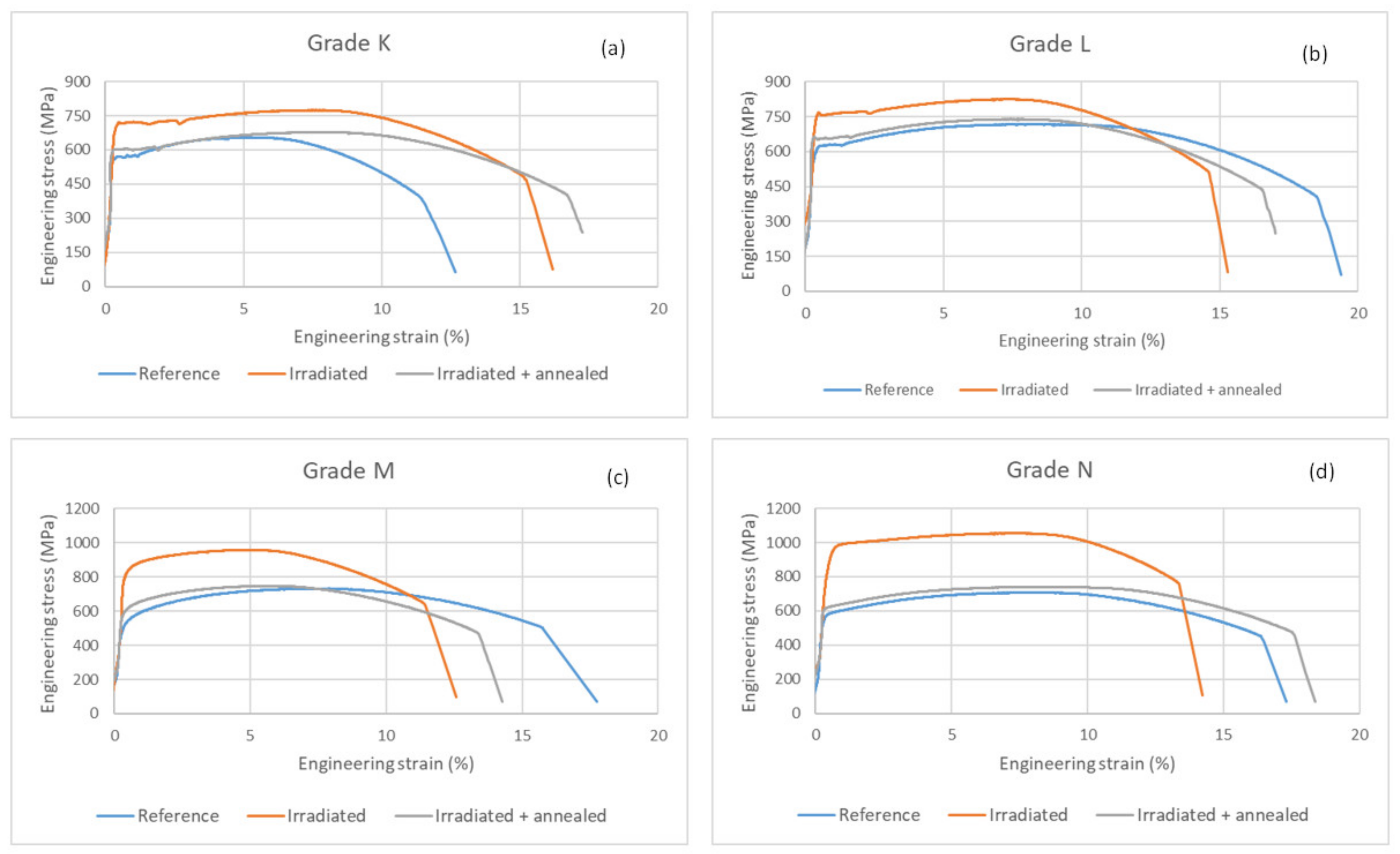 Metals 12 00904 g004 Metals 12 00904 g004