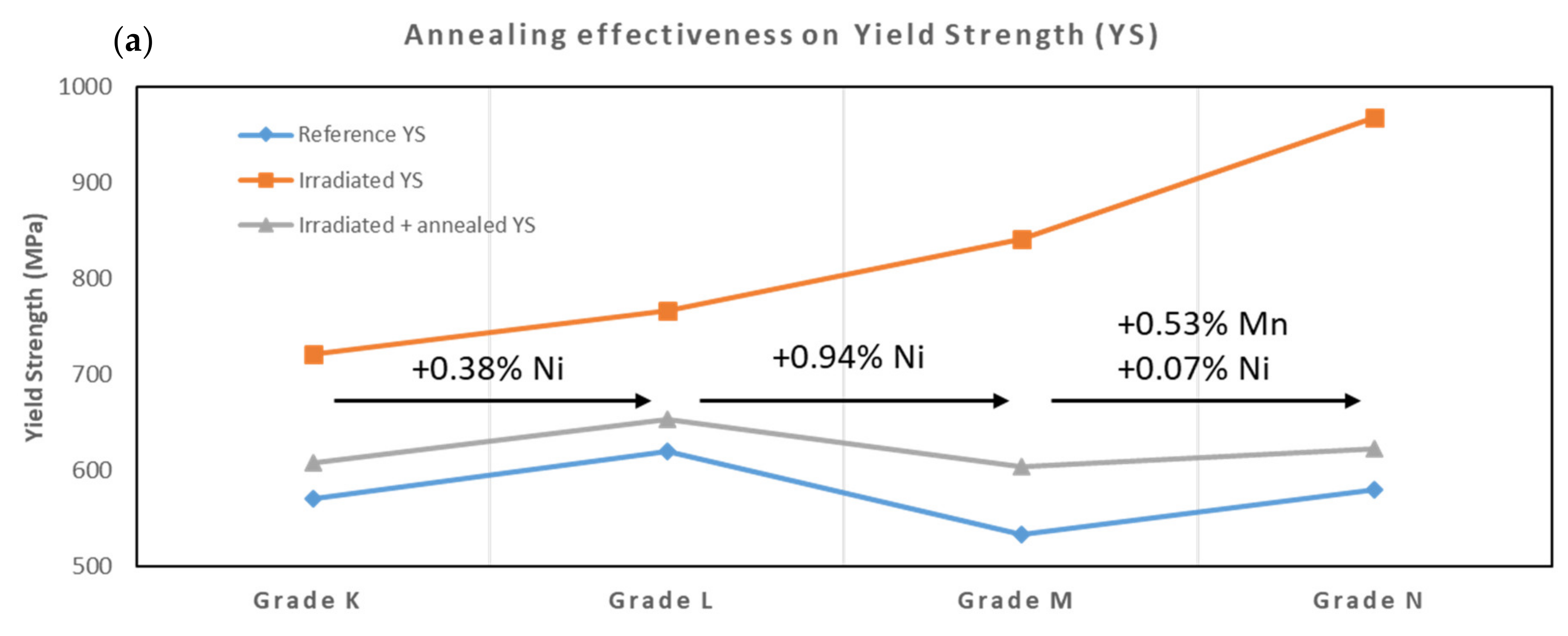 Metals 12 00904 g005a Metals 12 00904 g005a