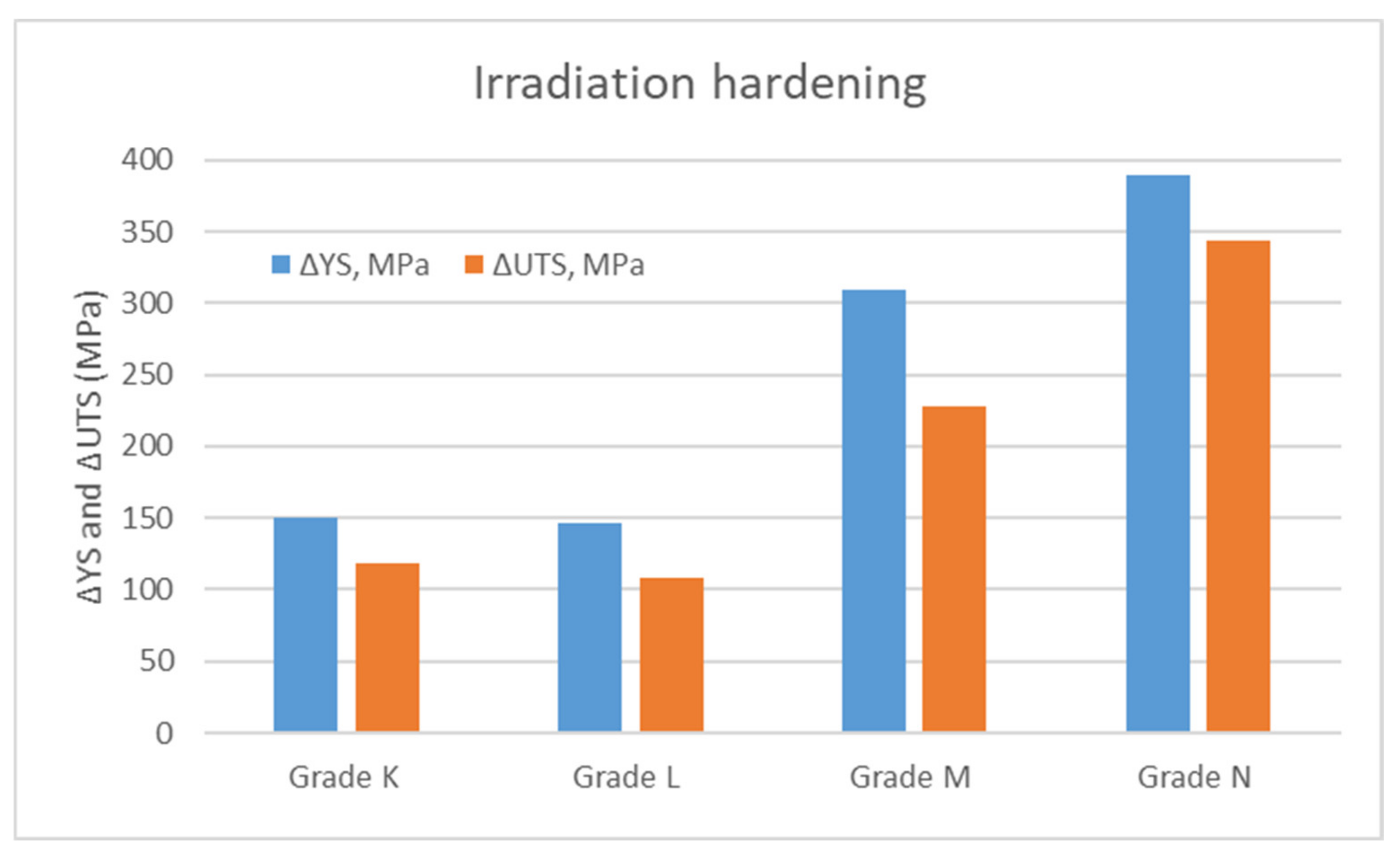 Metals 12 00904 g006 Metals 12 00904 g006