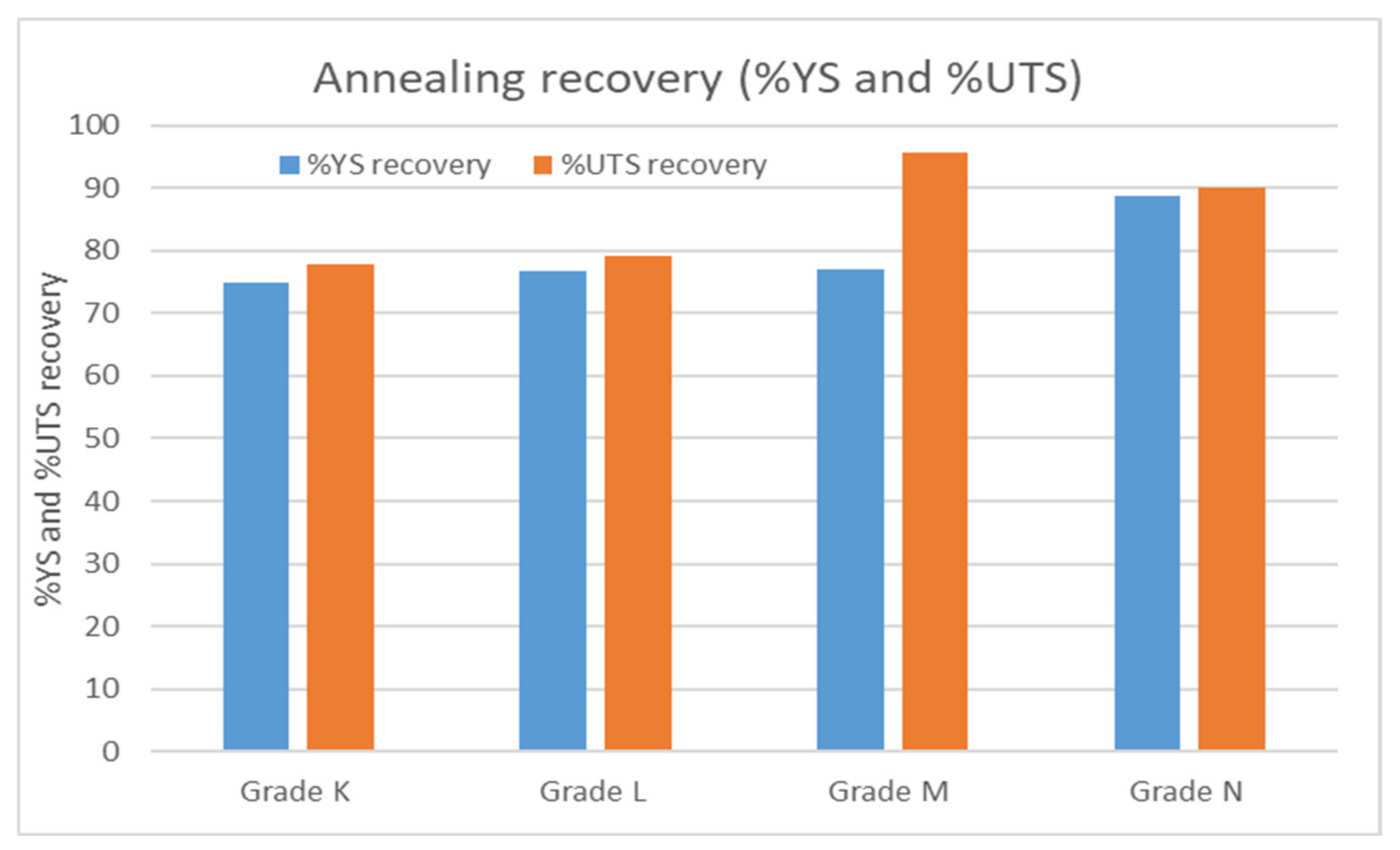 Metals 12 00904 g007 Metals 12 00904 g007