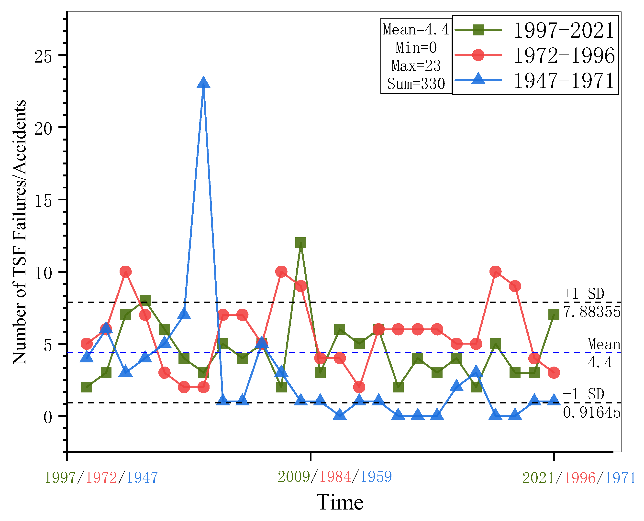 Metals 12 00905 g002 Metals 12 00905 g002
