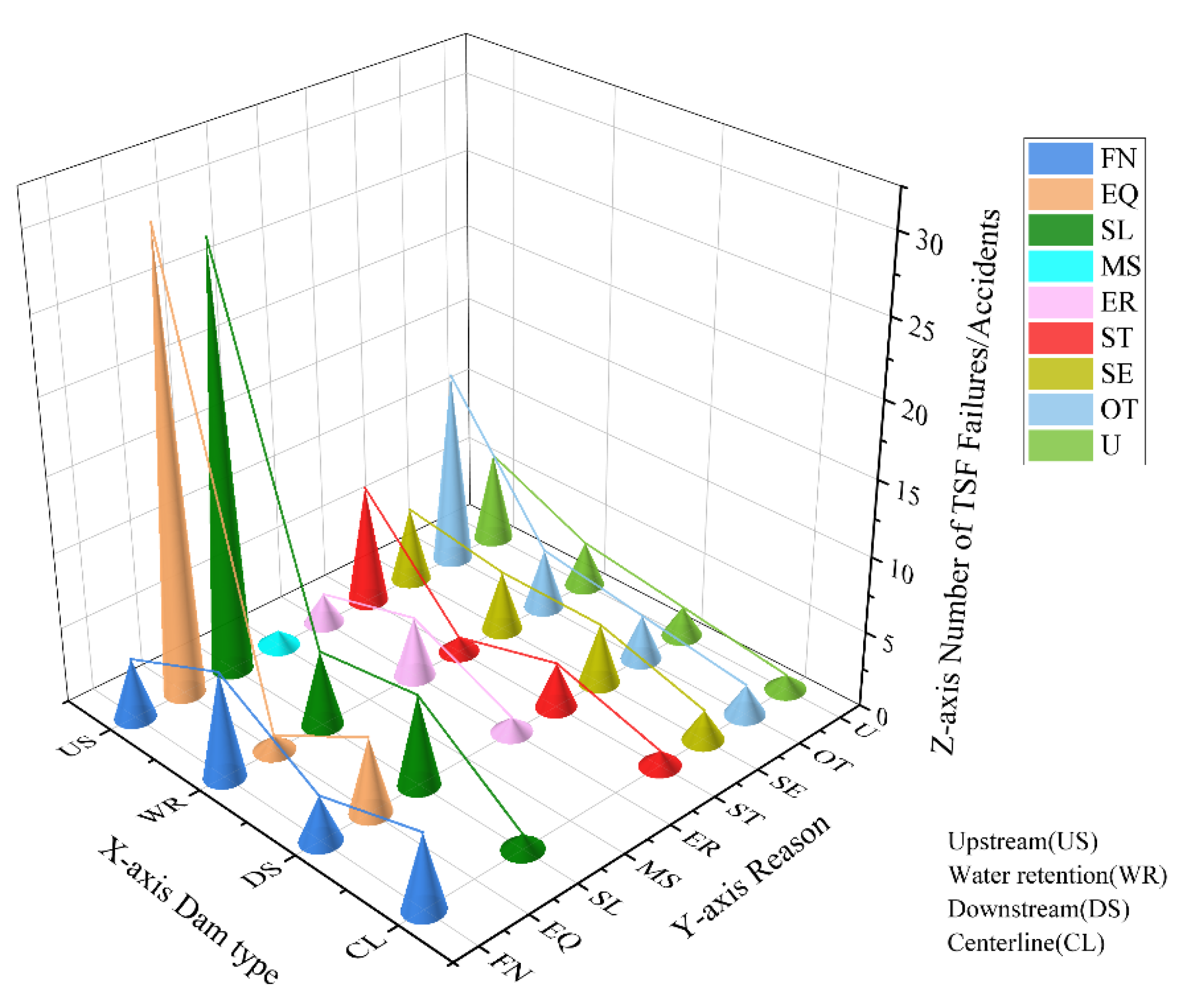 Metals 12 00905 g005 Metals 12 00905 g005