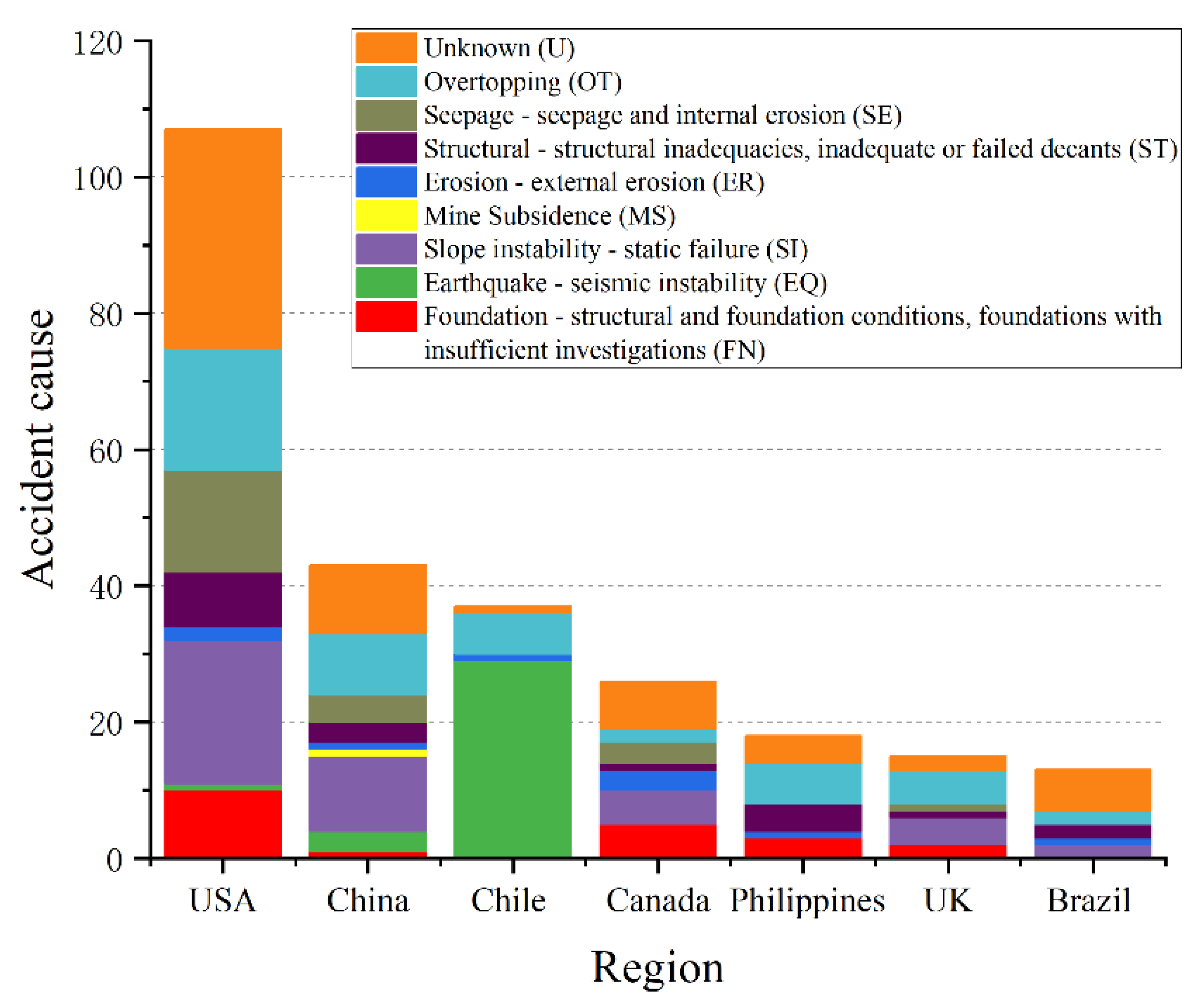 Metals 12 00905 g007 Metals 12 00905 g007