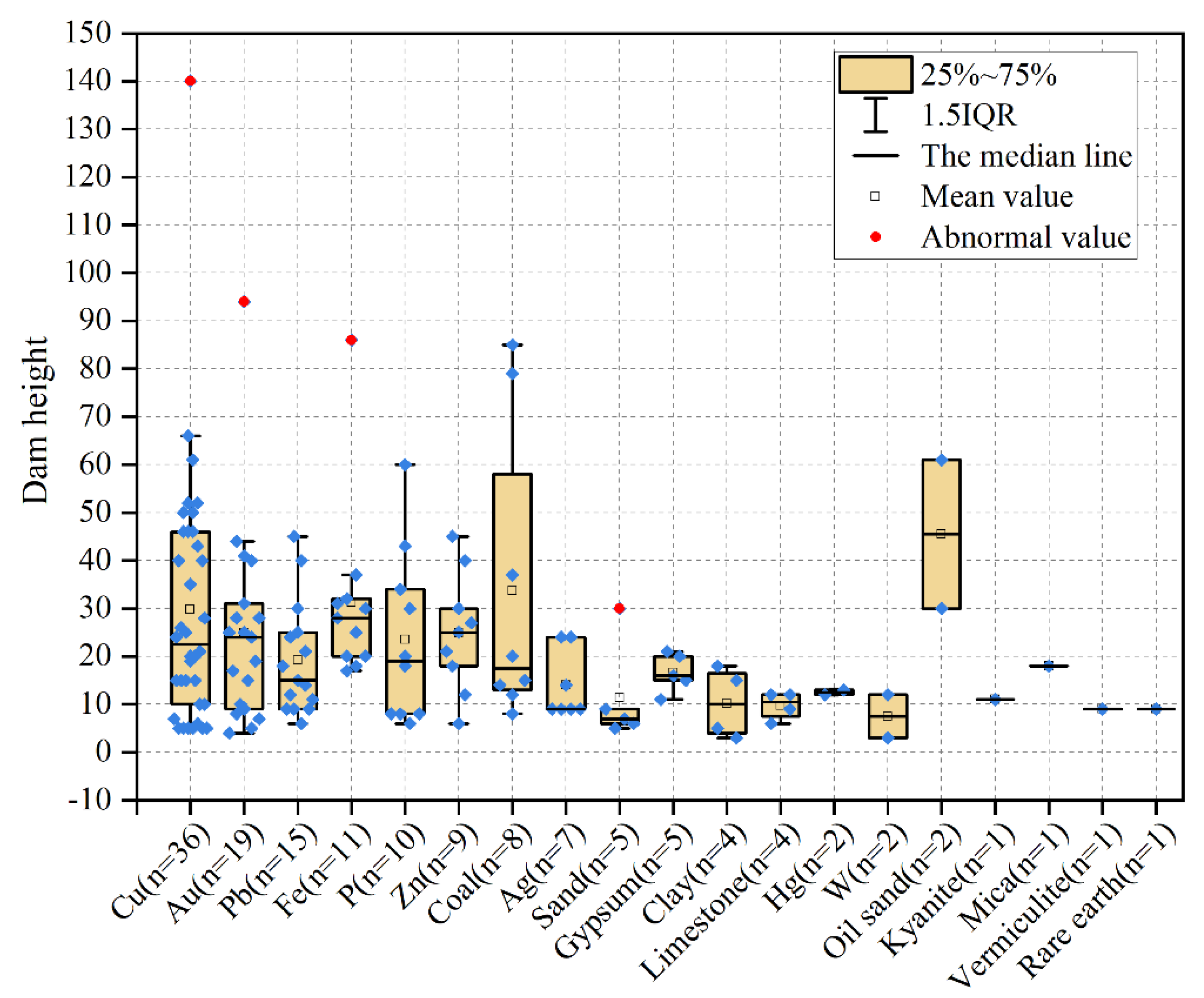 Metals 12 00905 g009 Metals 12 00905 g009