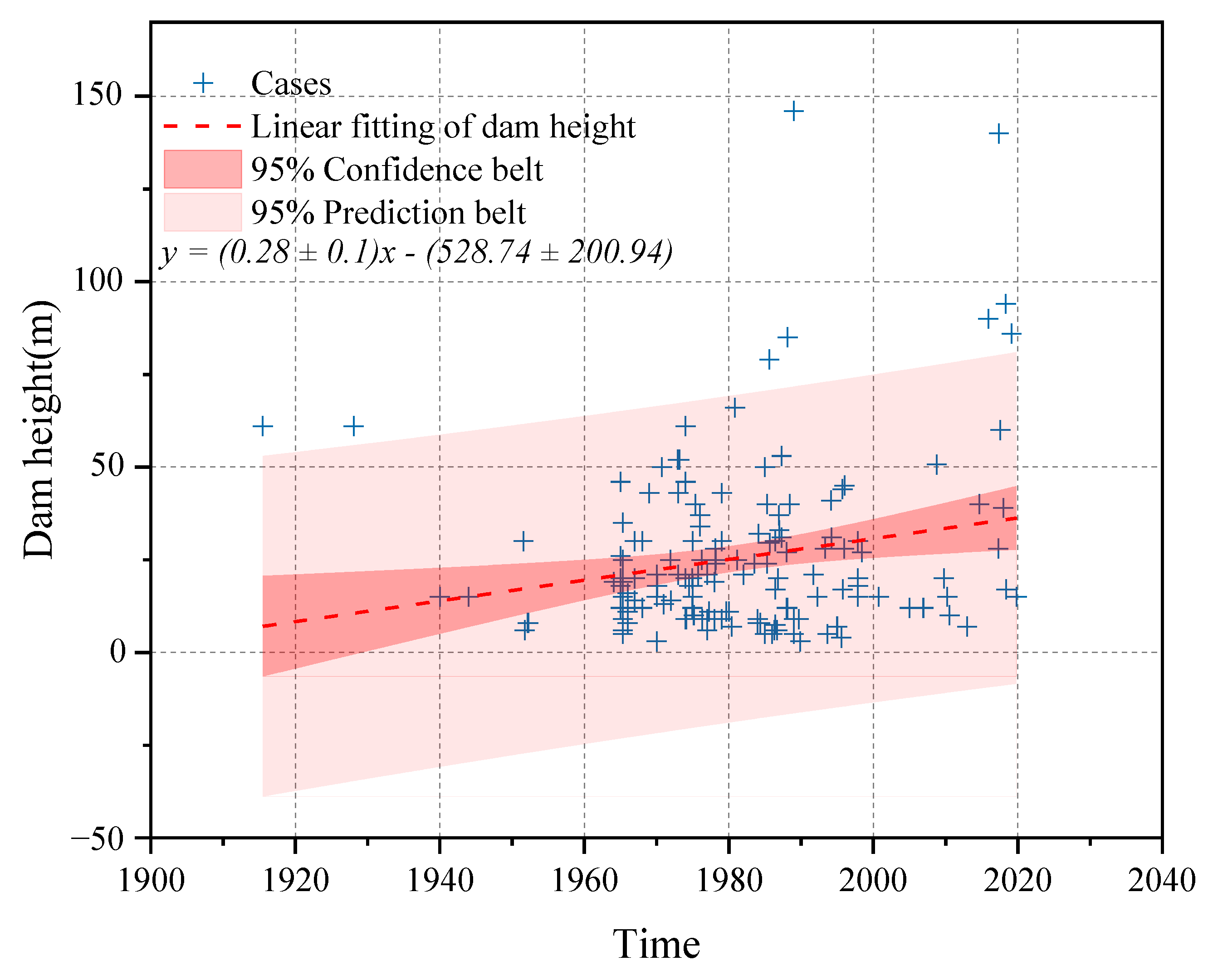 Metals 12 00905 g010 Metals 12 00905 g010
