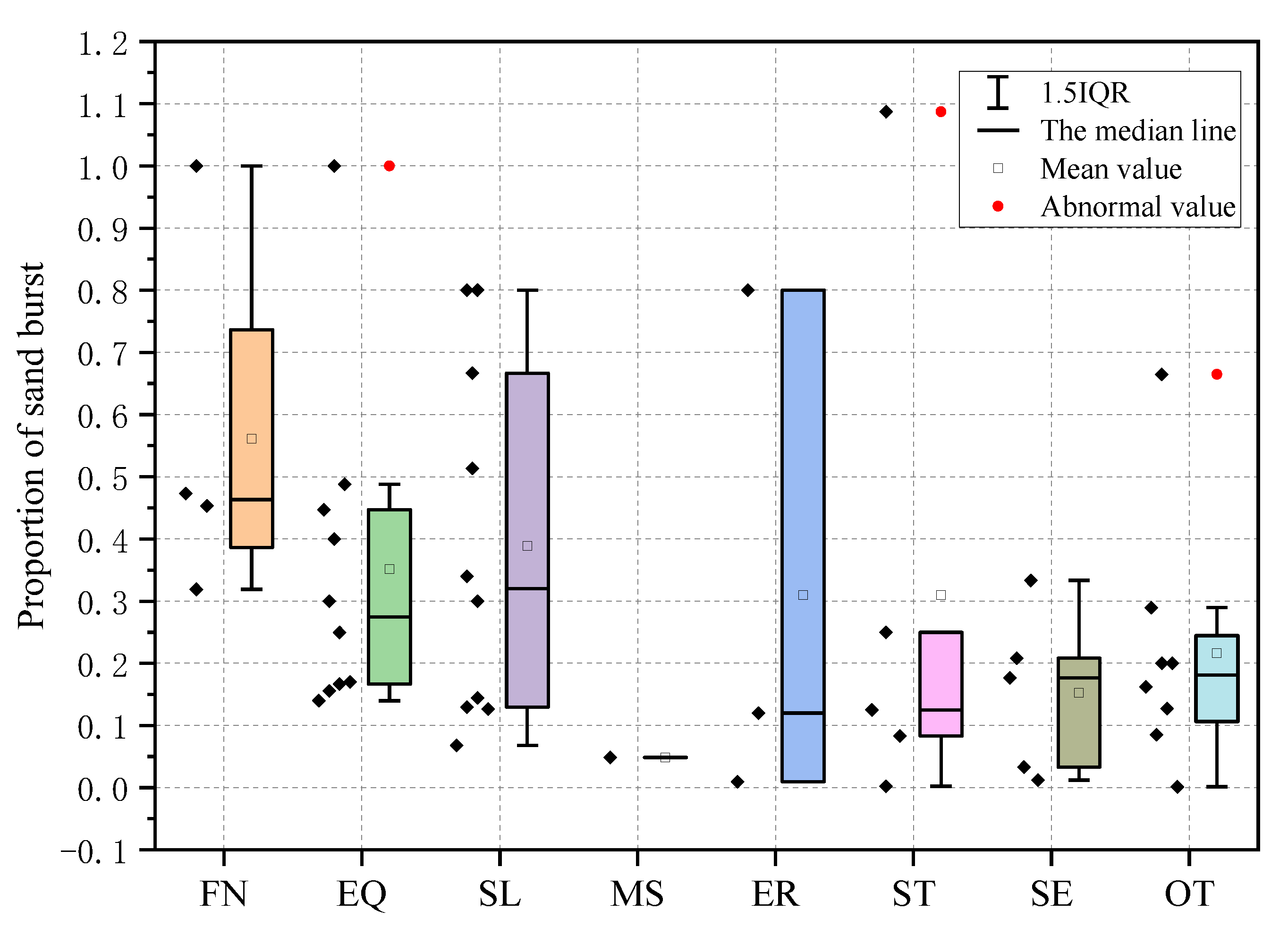 Metals 12 00905 g011 Metals 12 00905 g011