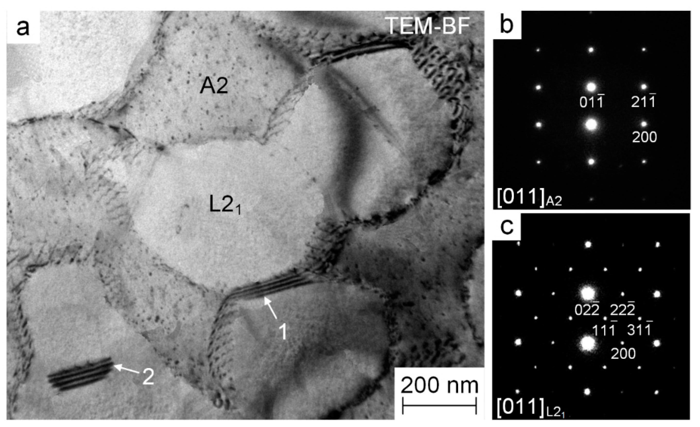 Metals 12 00906 g006 550