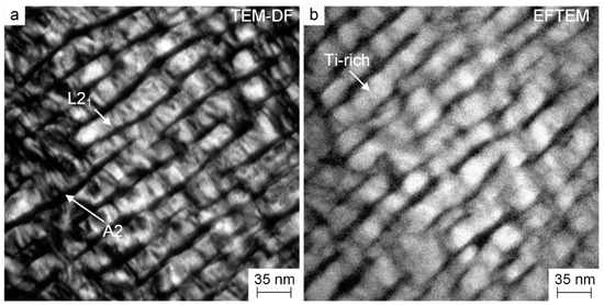Microstructure Evolution of a New Precipitation-Strengthened Fe–Al–Ni ...