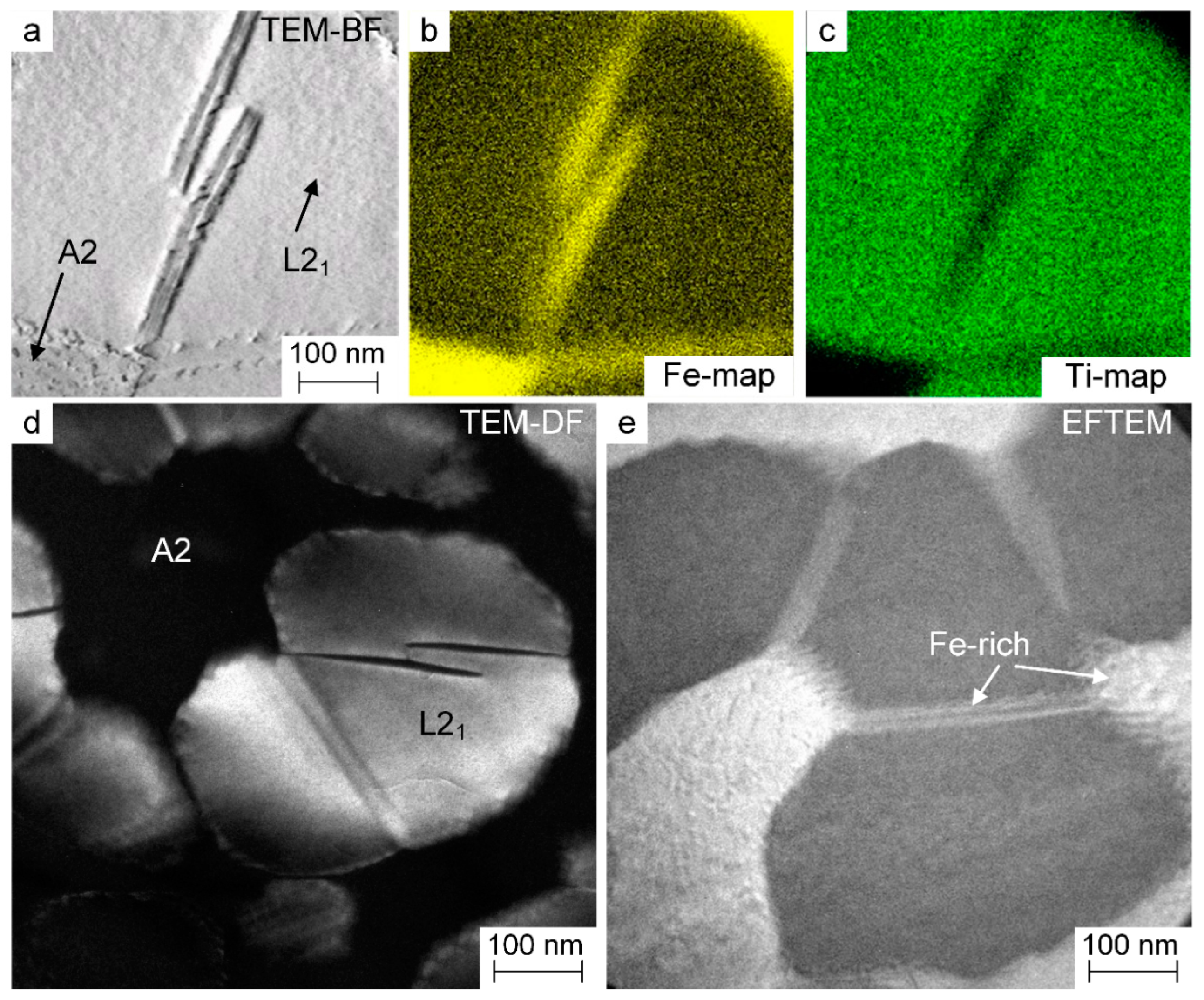 Metals 12 00906 g008 550